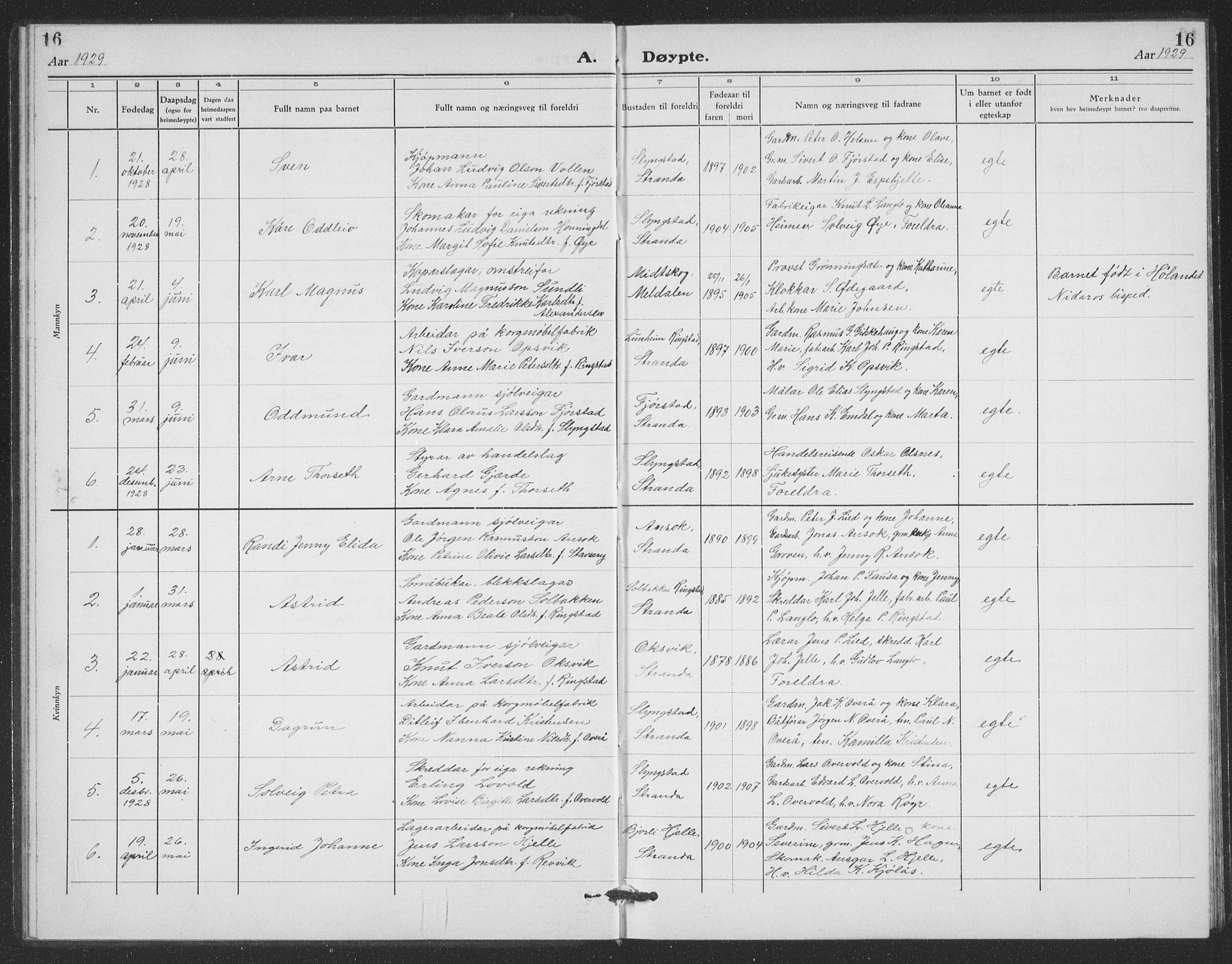 Ministerialprotokoller, klokkerbøker og fødselsregistre - Møre og Romsdal, AV/SAT-A-1454/520/L0294: Parish register (copy) no. 520C06, 1923-1938, p. 16
