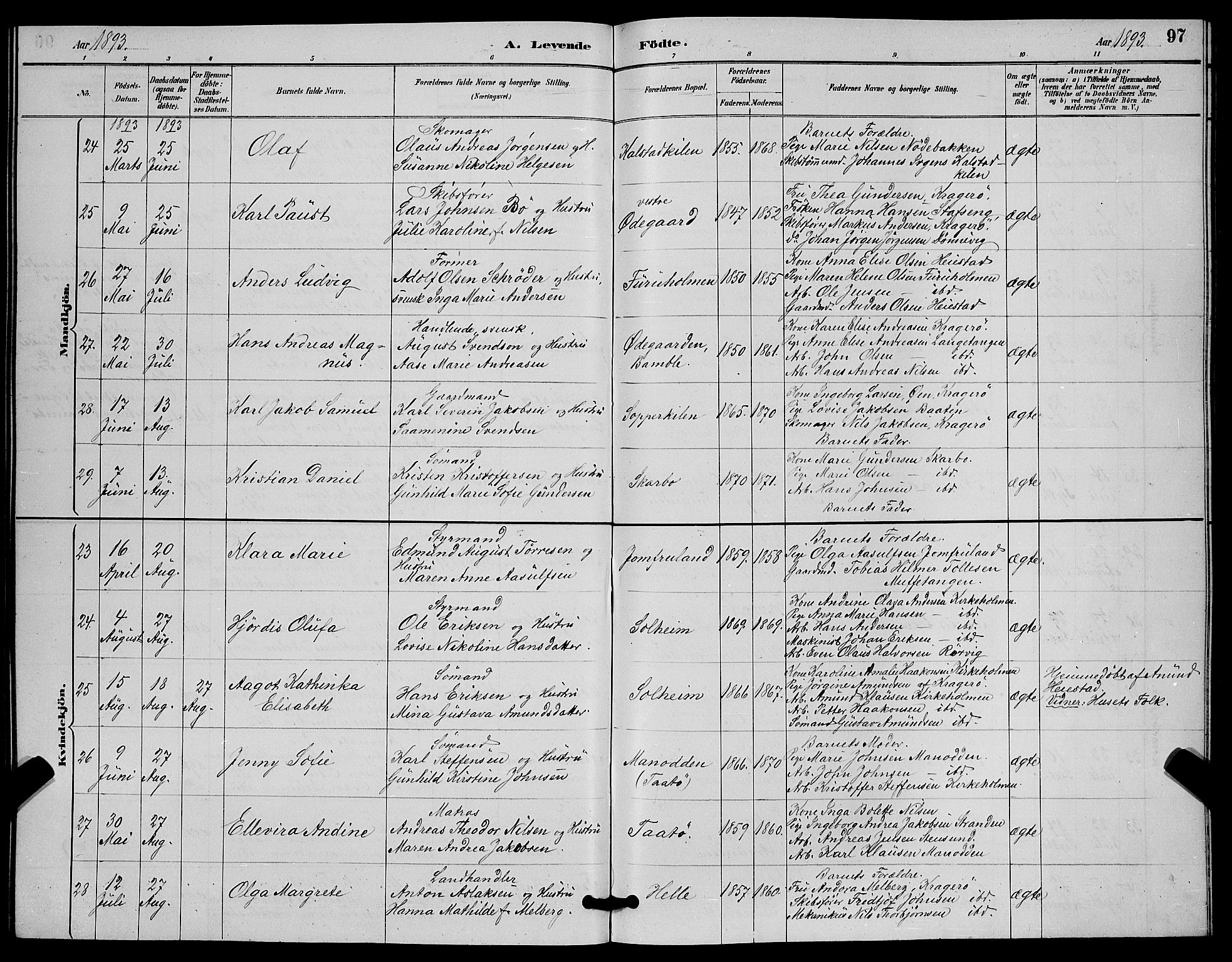 Skåtøy kirkebøker, AV/SAKO-A-304/G/Ga/L0003: Parish register (copy) no. I 3, 1884-1898, p. 97