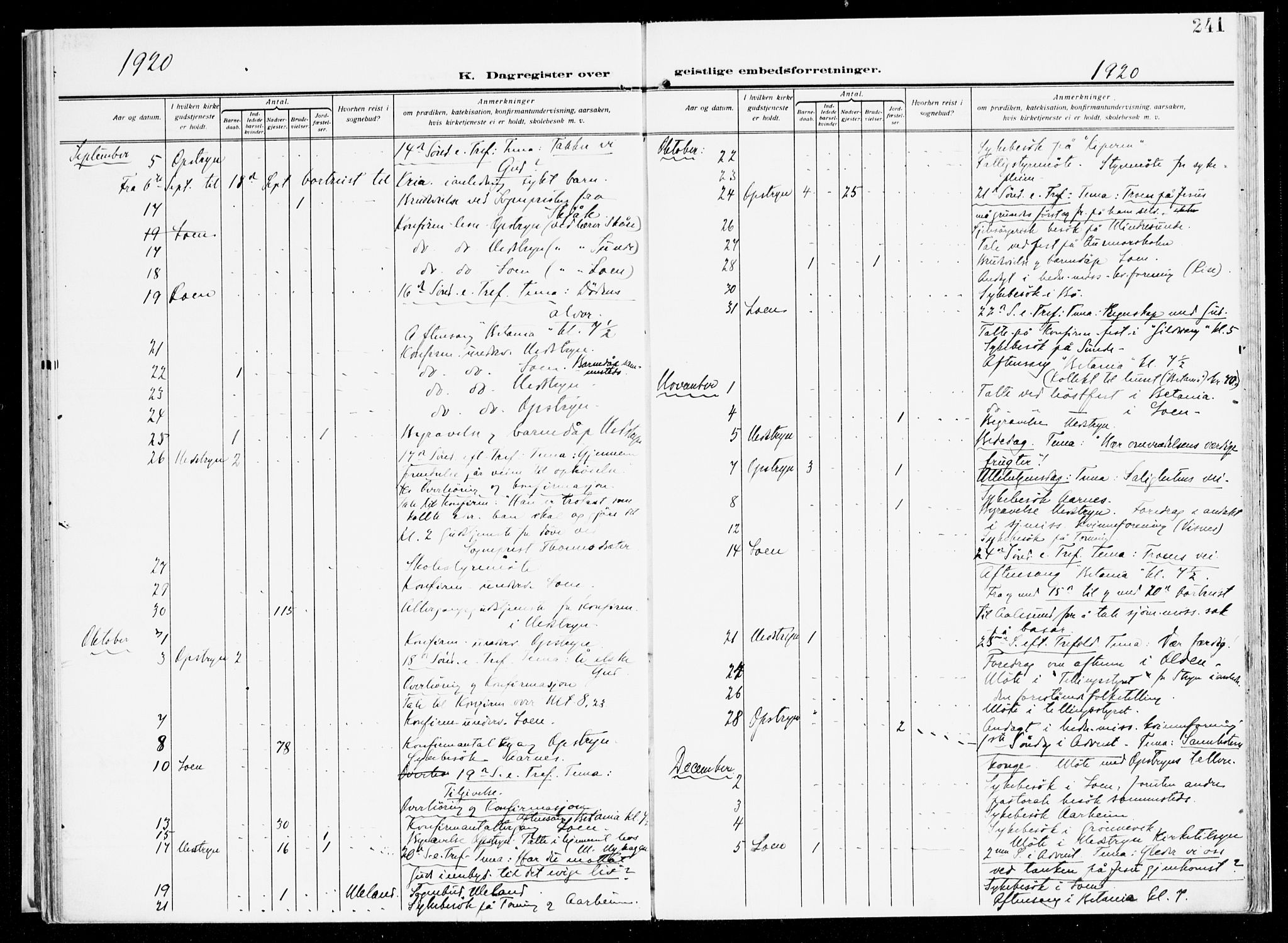 Stryn Sokneprestembete, AV/SAB-A-82501: Parish register (official) no. B 2, 1908-1936, p. 241