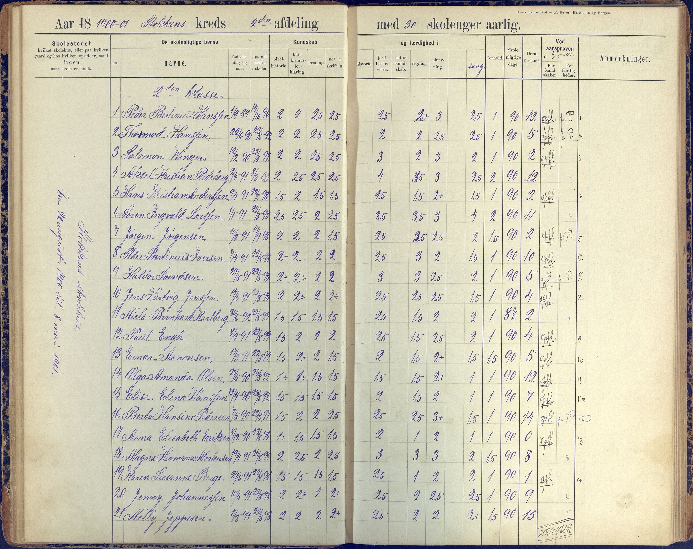 Stokken kommune, AAKS/KA0917-PK/04/04c/L0008: Skoleprotokoll  nederste avd., 1891-1937