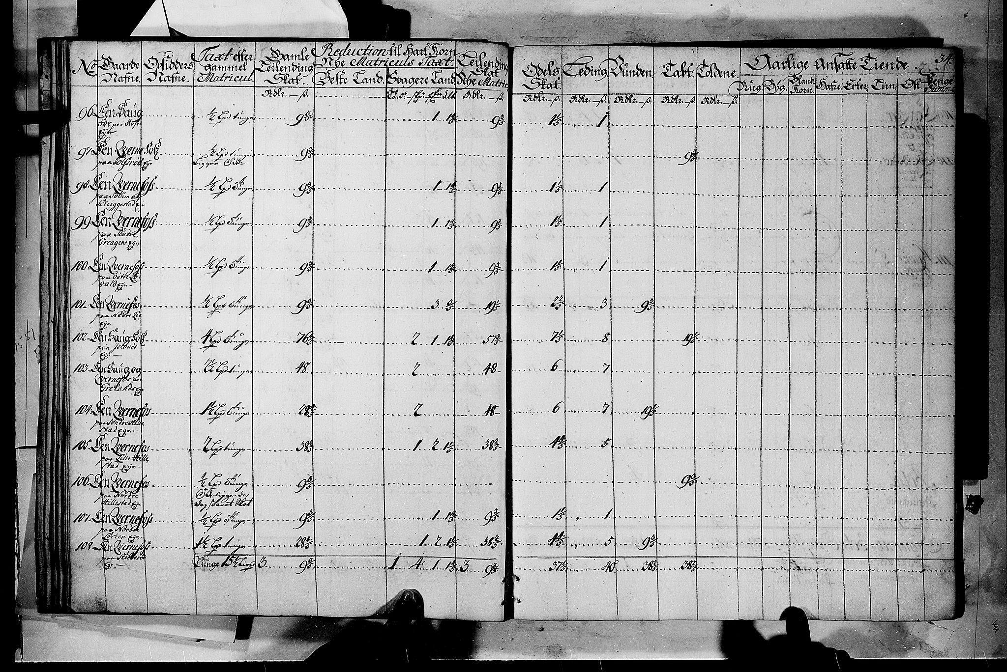 Rentekammeret inntil 1814, Realistisk ordnet avdeling, AV/RA-EA-4070/N/Nb/Nbf/L0116: Jarlsberg grevskap matrikkelprotokoll, 1723, p. 33b-34a