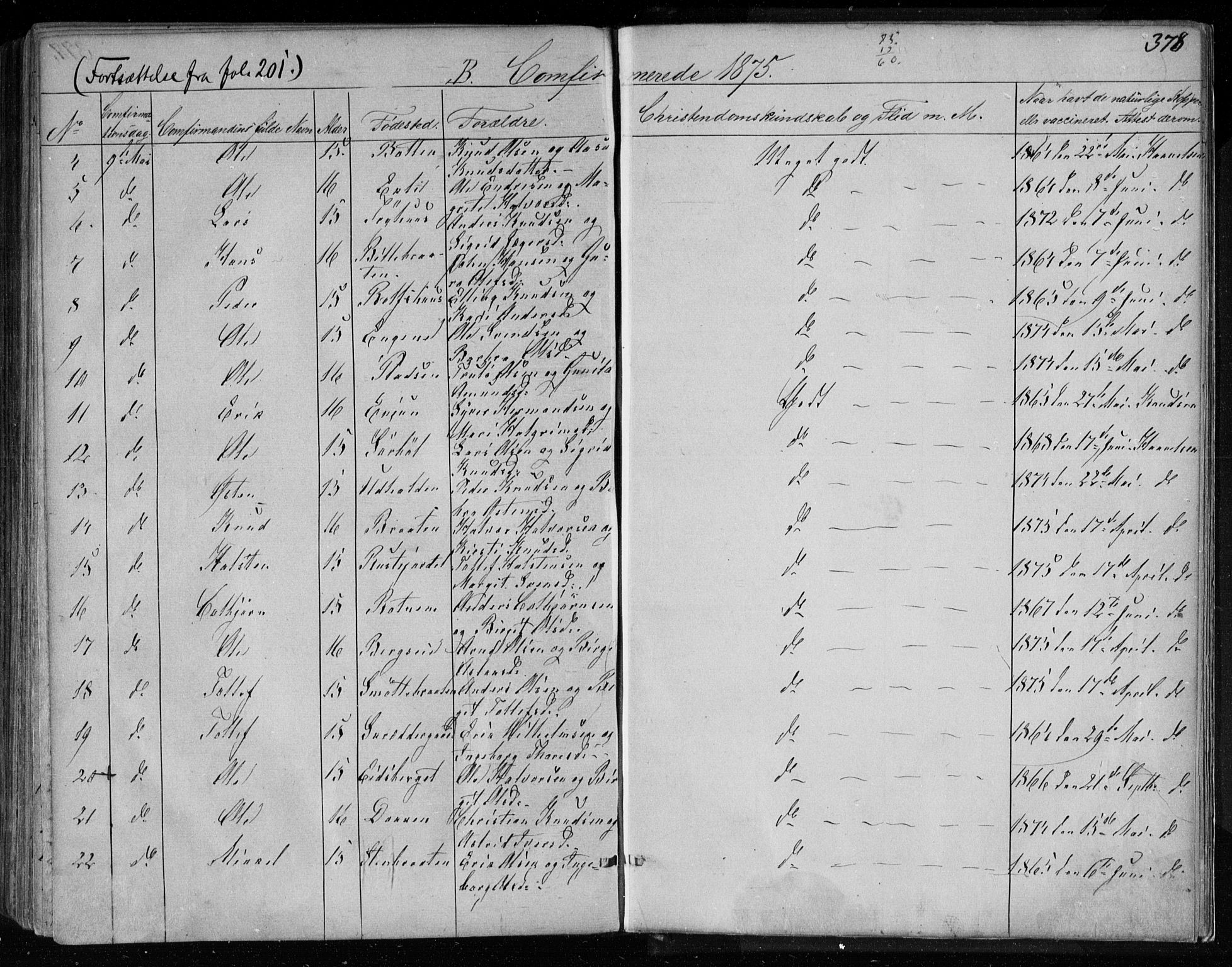 Gol kirkebøker, AV/SAKO-A-226/F/Fa/L0003: Parish register (official) no. I 3, 1863-1875, p. 378