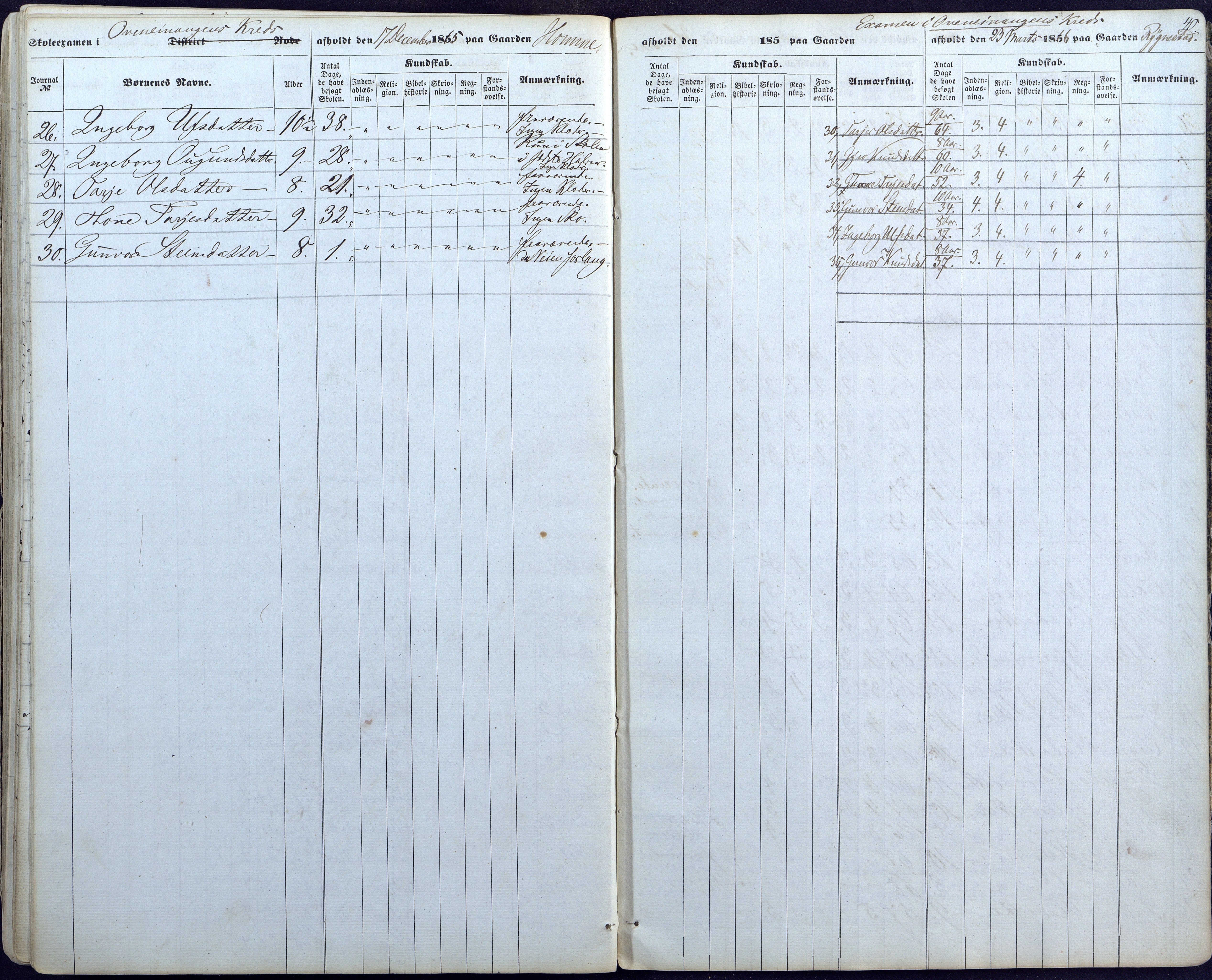 Valle kommune, AAKS/KA0940-PK/03/L0044: Skoleeksamensprotokoll for Valle, 1857-1867, p. 40