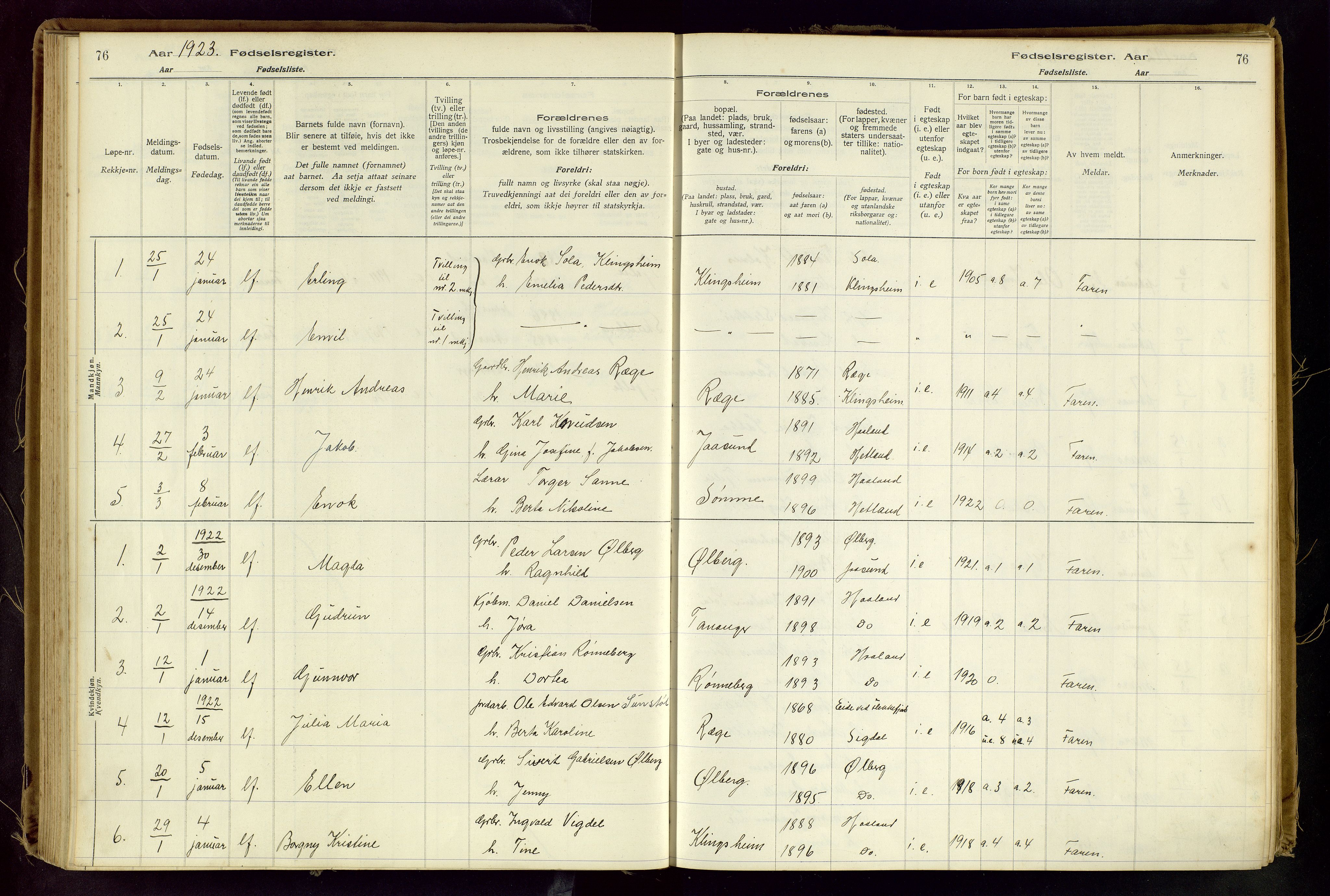 Håland sokneprestkontor, AV/SAST-A-101802/001/704BA/L0001: Birth register no. 1, 1916-1936, p. 76