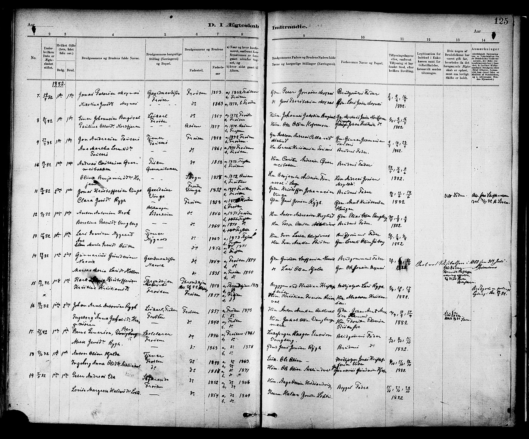 Ministerialprotokoller, klokkerbøker og fødselsregistre - Nord-Trøndelag, SAT/A-1458/713/L0120: Parish register (official) no. 713A09, 1878-1887, p. 125