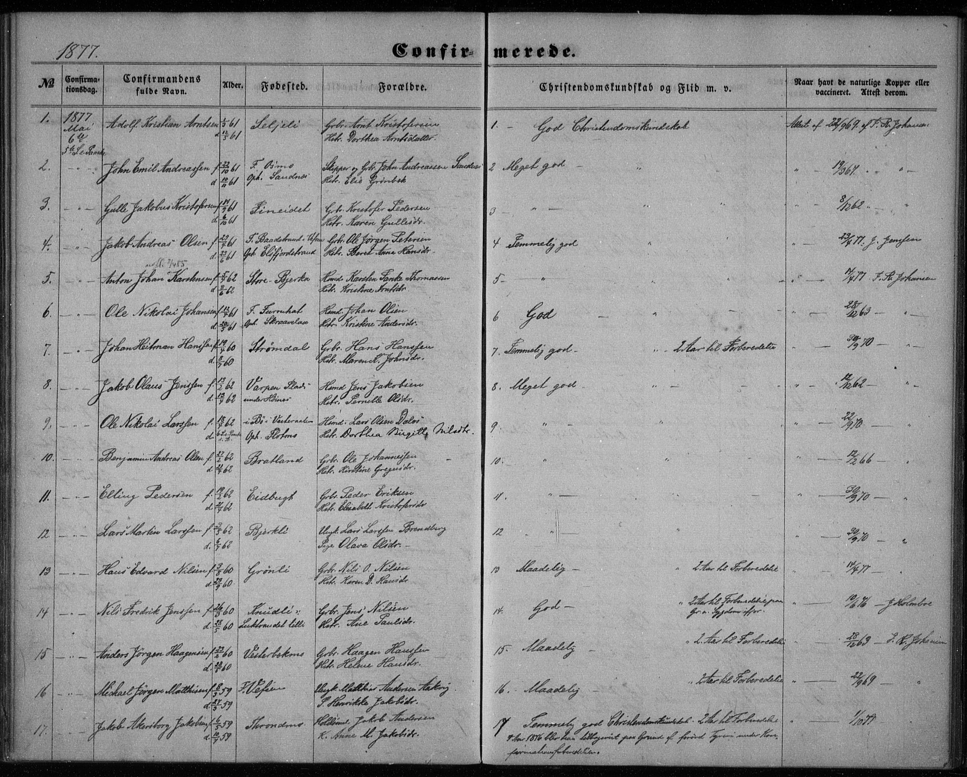 Ministerialprotokoller, klokkerbøker og fødselsregistre - Nordland, AV/SAT-A-1459/825/L0357: Parish register (official) no. 825A11, 1859-1877