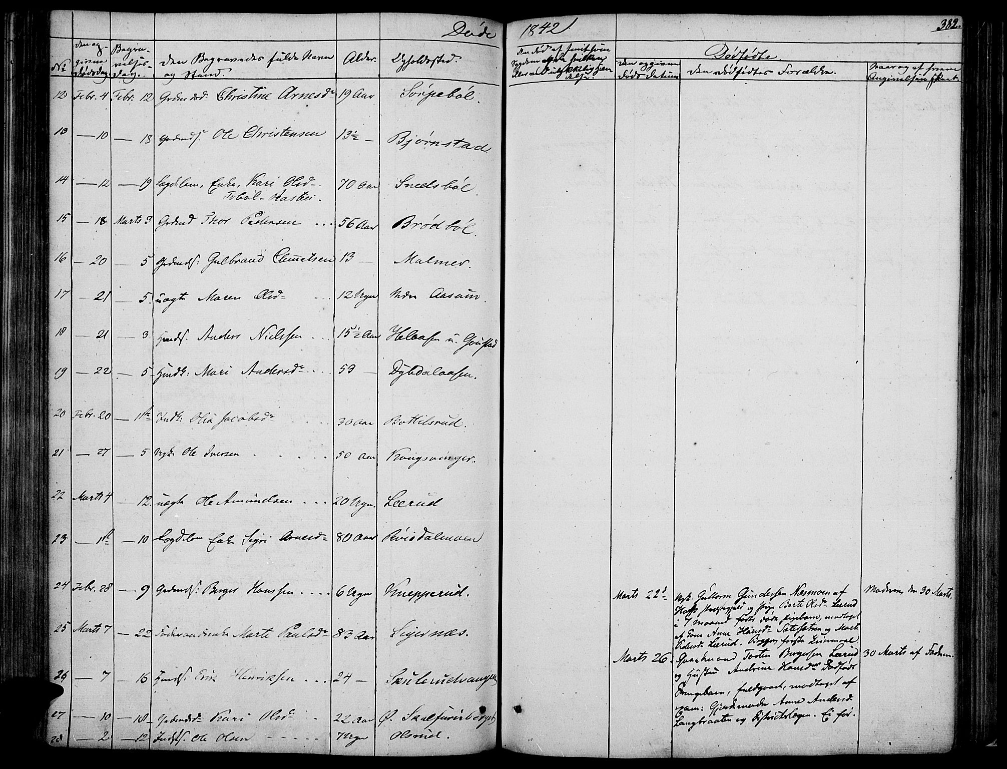 Vinger prestekontor, AV/SAH-PREST-024/H/Ha/Haa/L0008: Parish register (official) no. 8, 1839-1847, p. 382