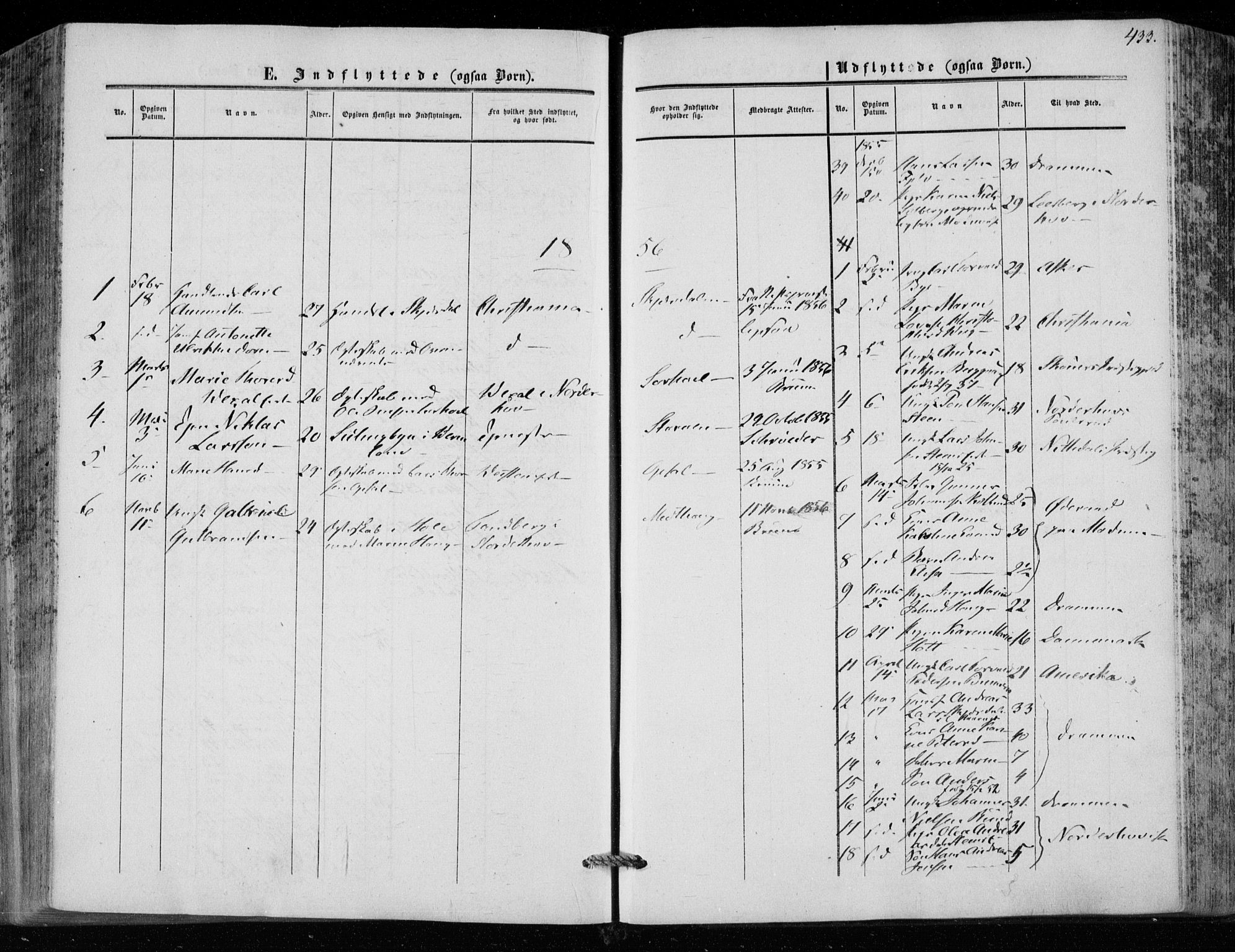 Hole kirkebøker, SAKO/A-228/F/Fa/L0006: Parish register (official) no. I 6, 1852-1872, p. 433