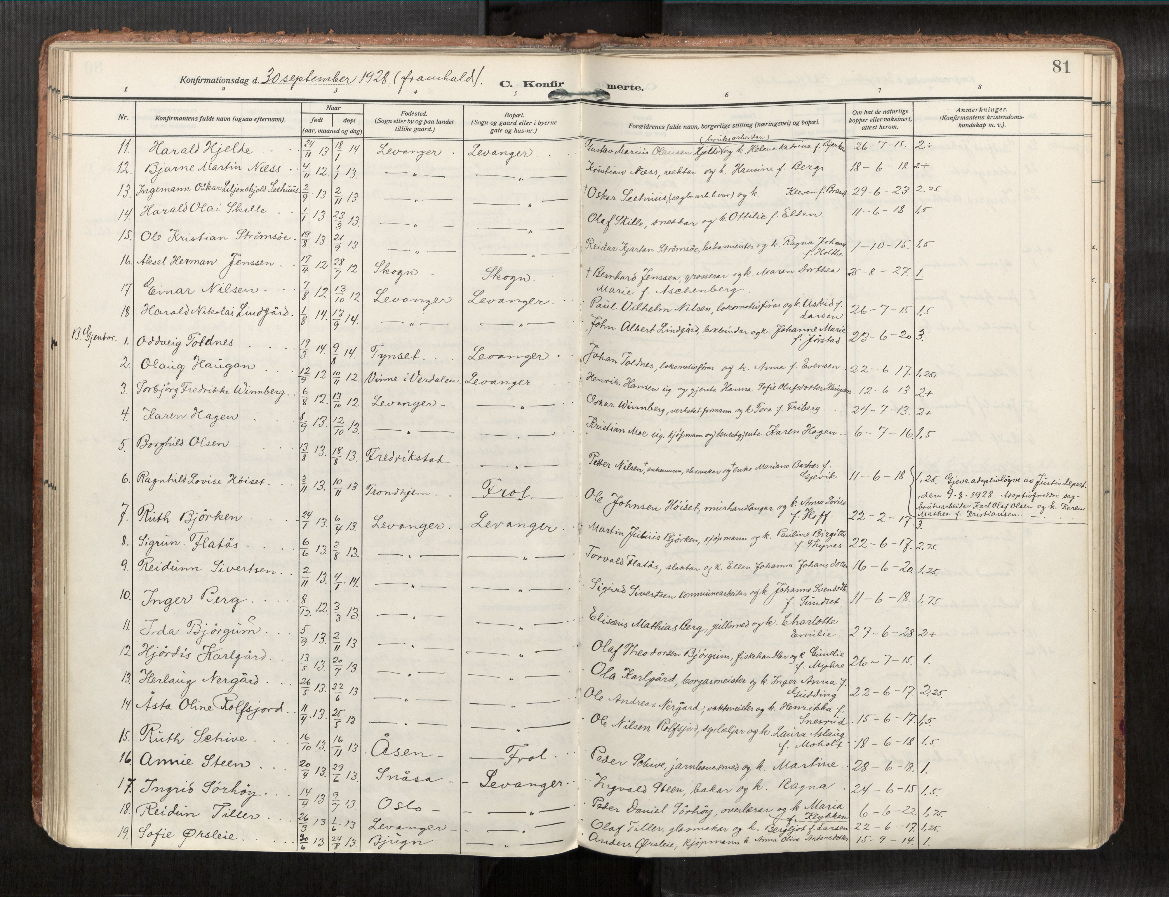 Levanger sokneprestkontor, SAT/A-1301/2/H/Haa/L0001: Parish register (official) no. 1, 1912-1932, p. 81