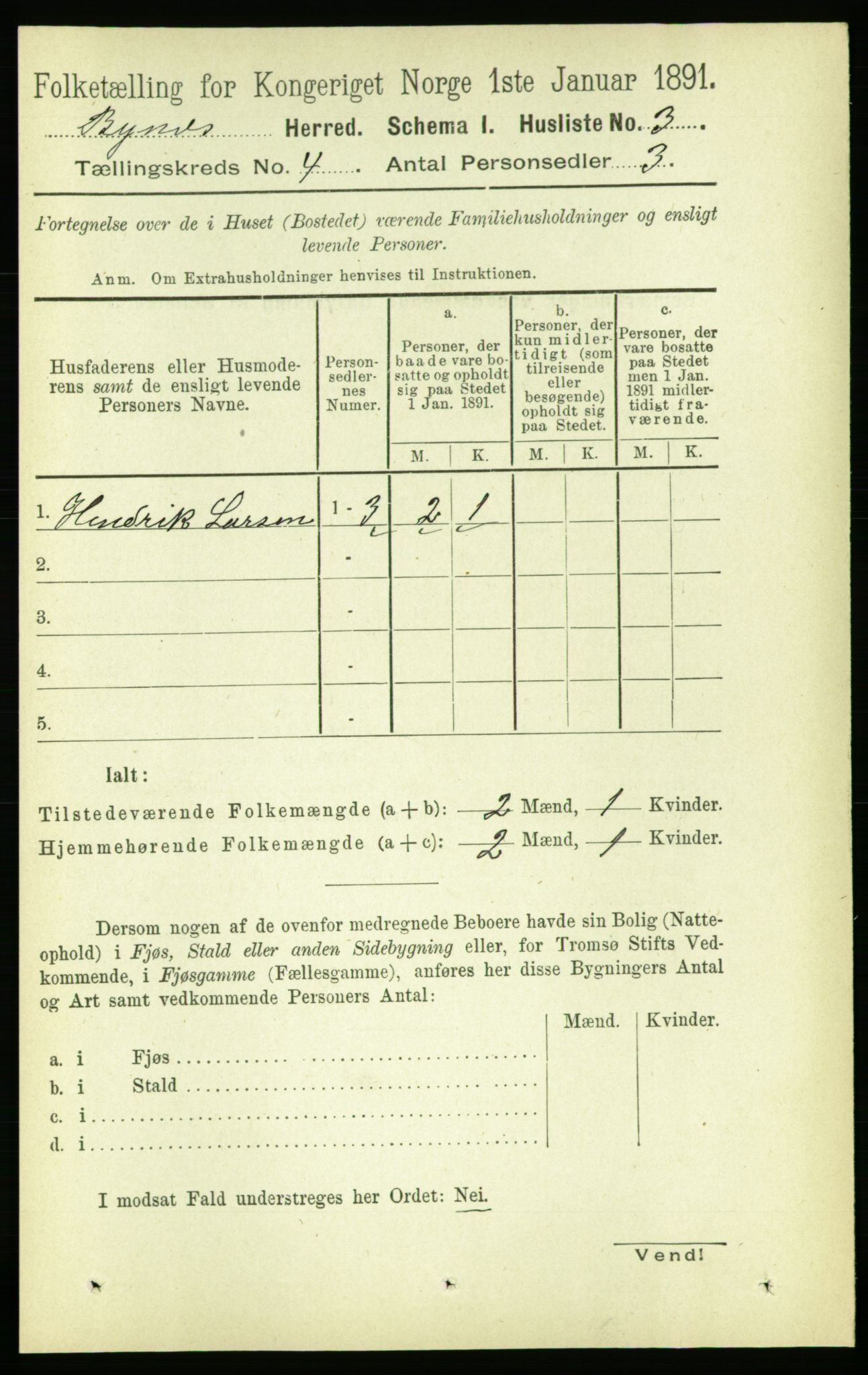 RA, 1891 census for 1655 Byneset, 1891, p. 1511