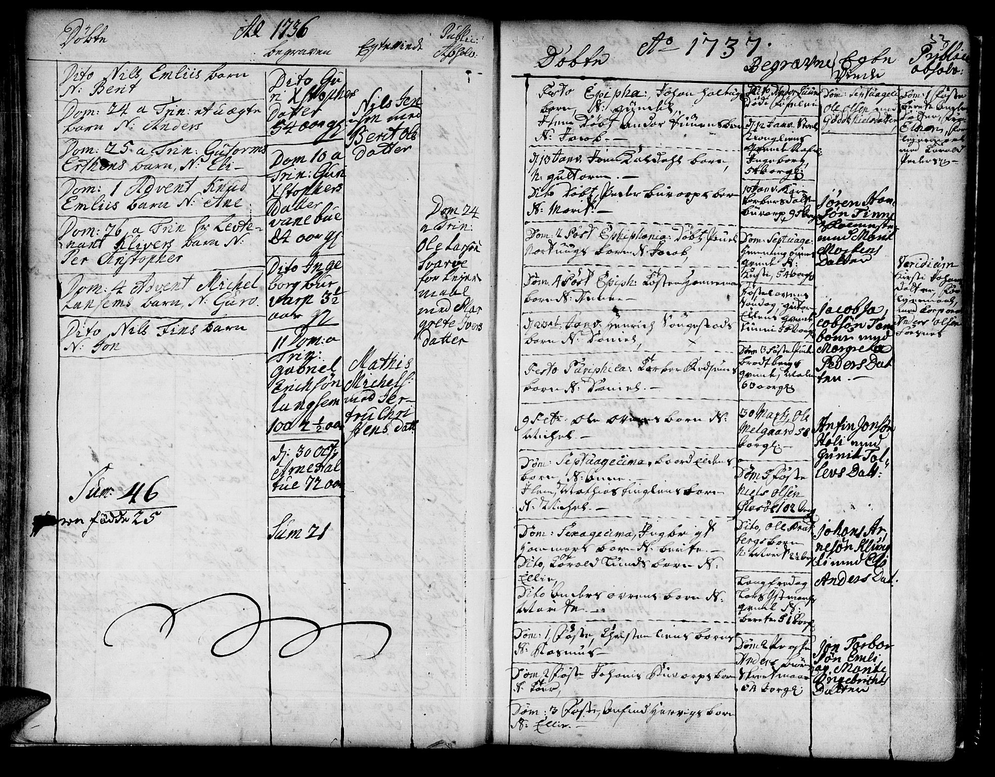Ministerialprotokoller, klokkerbøker og fødselsregistre - Nord-Trøndelag, SAT/A-1458/741/L0385: Parish register (official) no. 741A01, 1722-1815, p. 32b