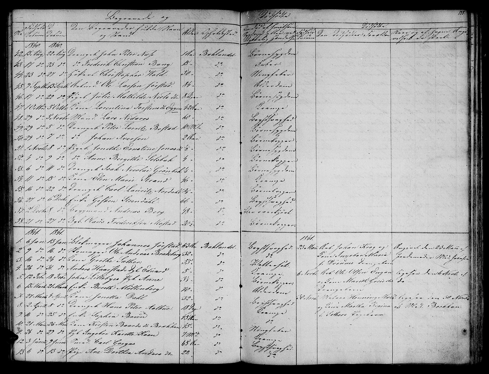 Ministerialprotokoller, klokkerbøker og fødselsregistre - Sør-Trøndelag, SAT/A-1456/604/L0182: Parish register (official) no. 604A03, 1818-1850, p. 135