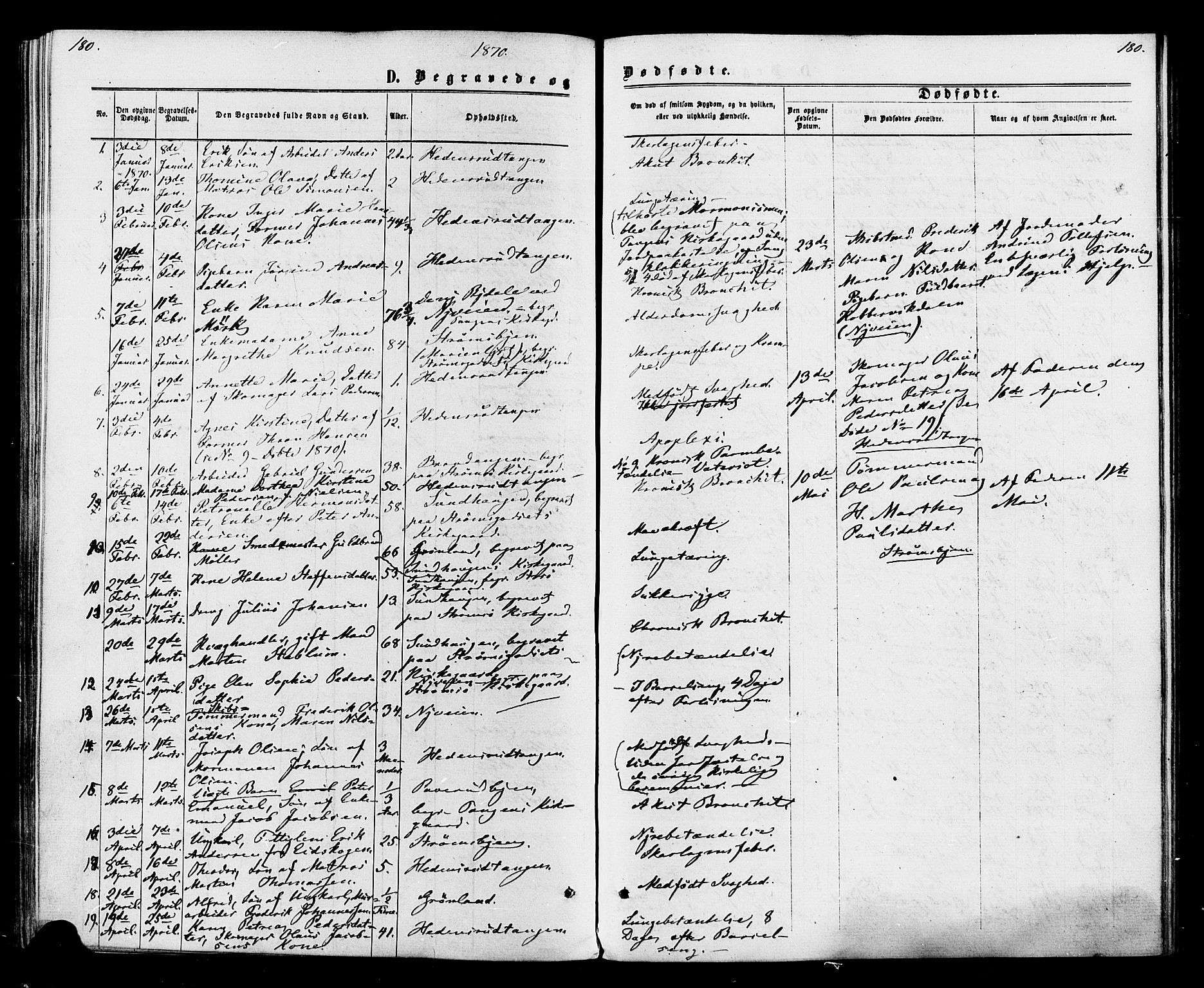 Strømsø kirkebøker, AV/SAKO-A-246/F/Fa/L0020: Parish register (official) no. I 20, 1870-1878, p. 180