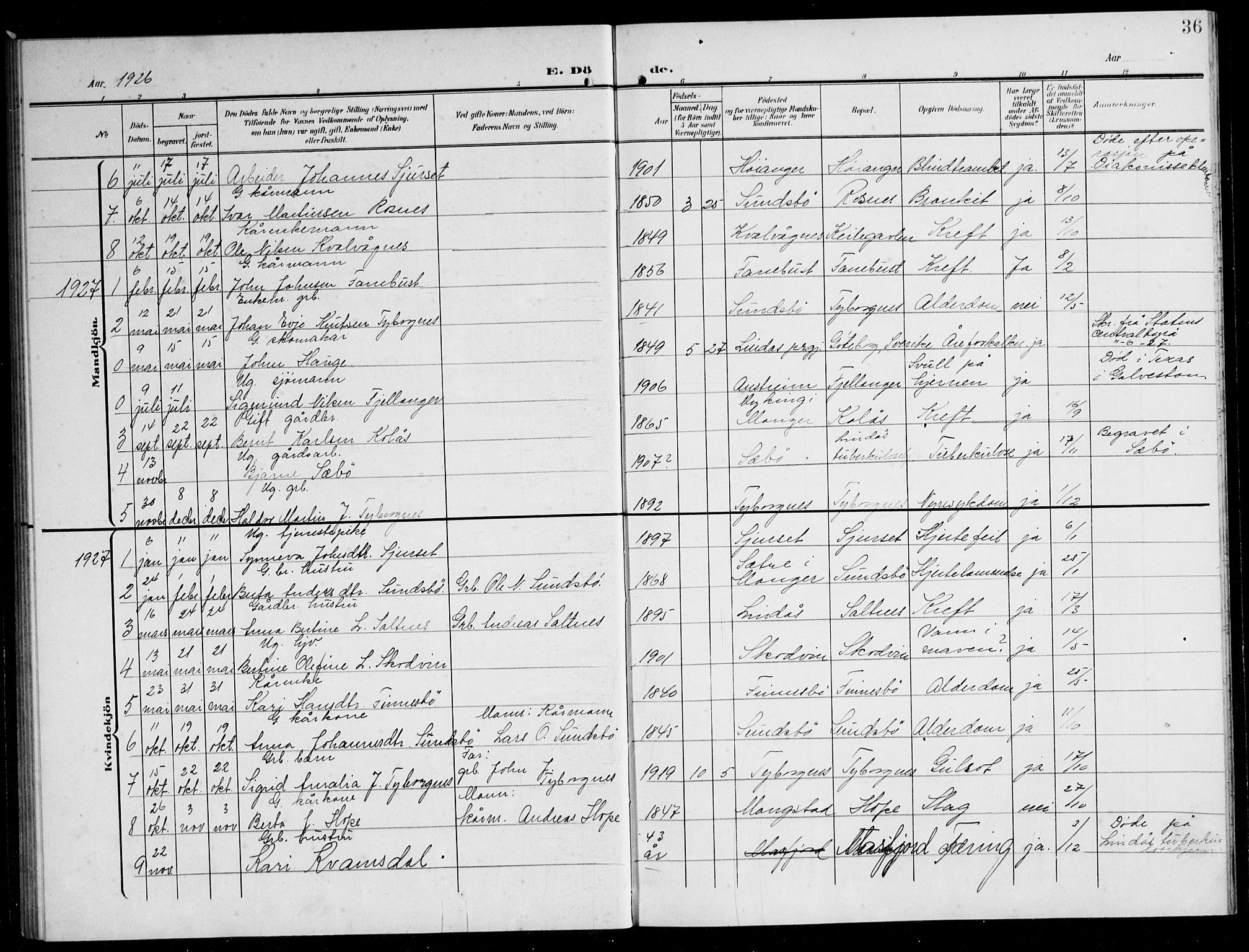Lindås Sokneprestembete, SAB/A-76701/H/Hab: Parish register (copy) no. B 6, 1906-1944, p. 36