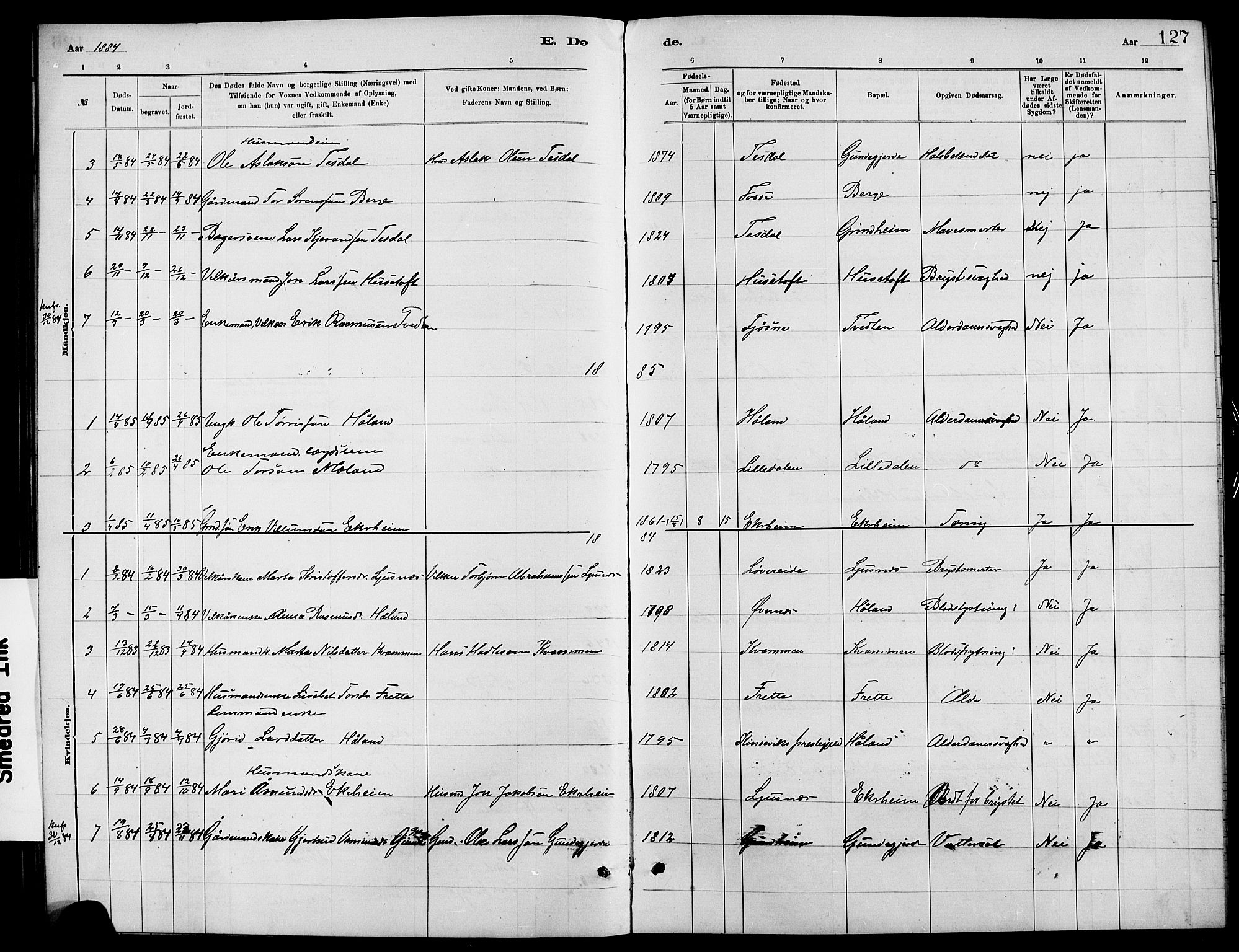 Etne sokneprestembete, SAB/A-75001/H/Hab: Parish register (copy) no. C 4, 1879-1896, p. 127