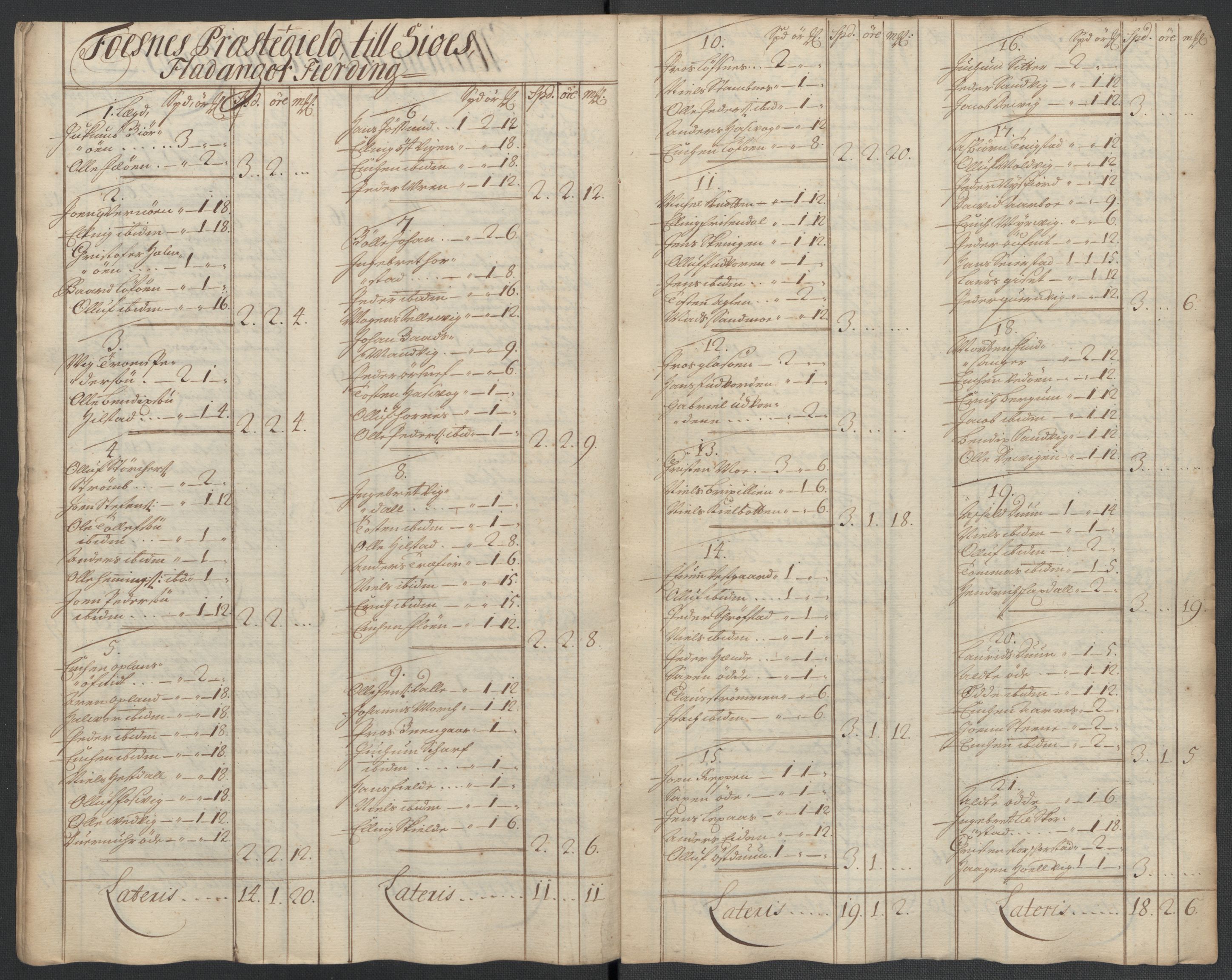 Rentekammeret inntil 1814, Reviderte regnskaper, Fogderegnskap, RA/EA-4092/R64/L4432: Fogderegnskap Namdal, 1711, p. 100