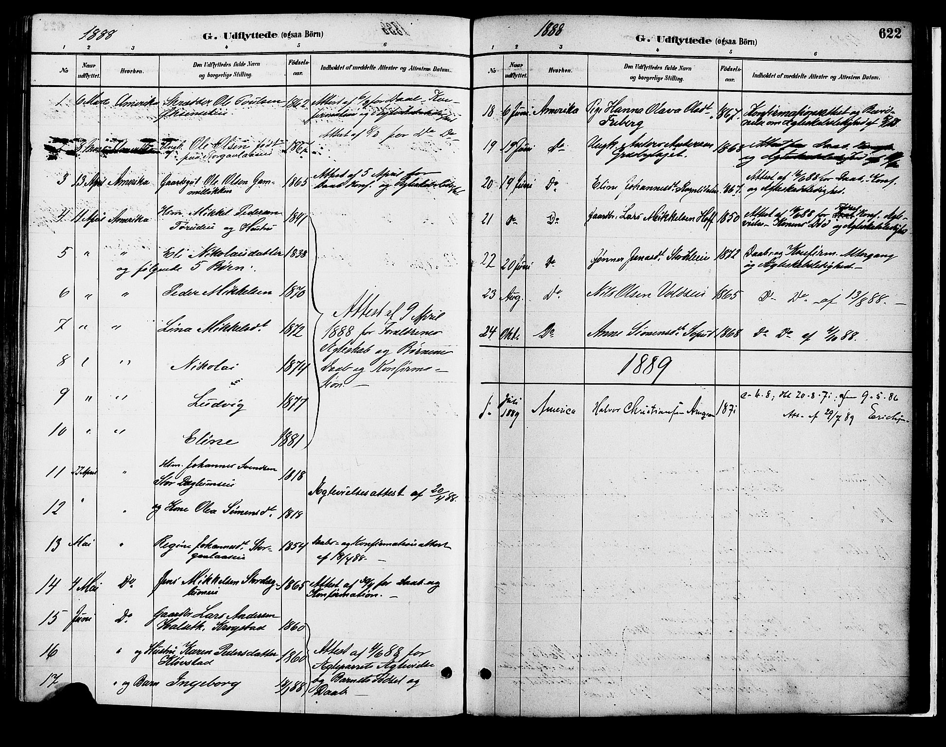 Vang prestekontor, Hedmark, SAH/PREST-008/H/Ha/Haa/L0018B: Parish register (official) no. 18B, 1880-1906, p. 622