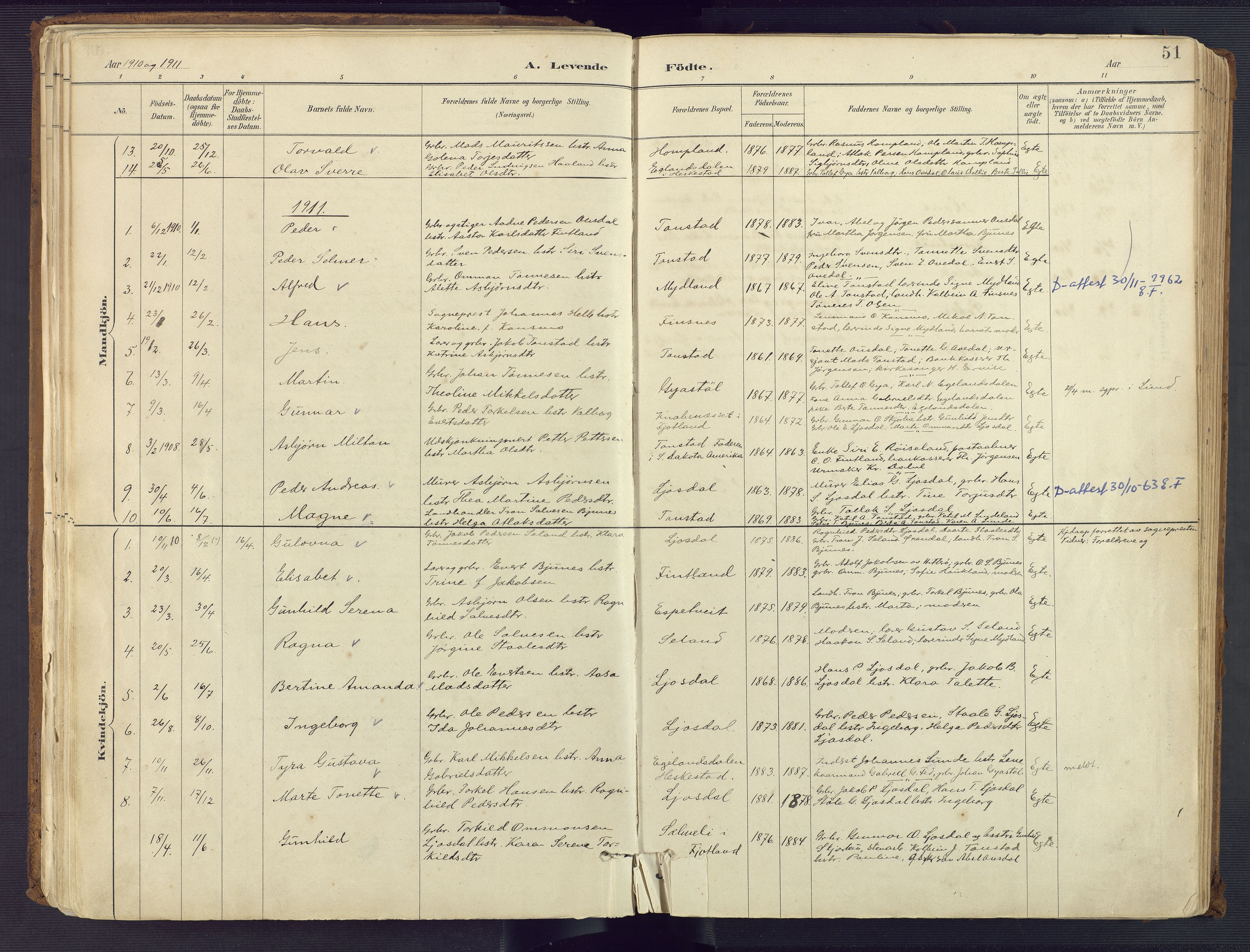 Sirdal sokneprestkontor, SAK/1111-0036/F/Fa/Fab/L0004: Parish register (official) no. A 4, 1887-1919, p. 51