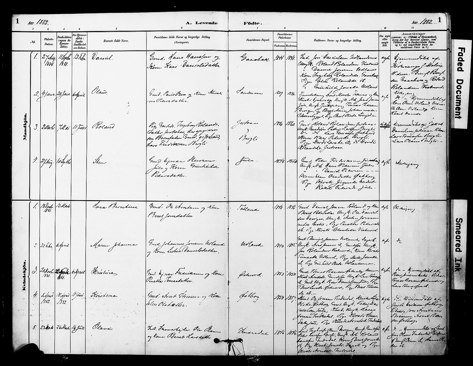 Ministerialprotokoller, klokkerbøker og fødselsregistre - Nord-Trøndelag, AV/SAT-A-1458/757/L0505: Parish register (official) no. 757A01, 1882-1904, p. 1