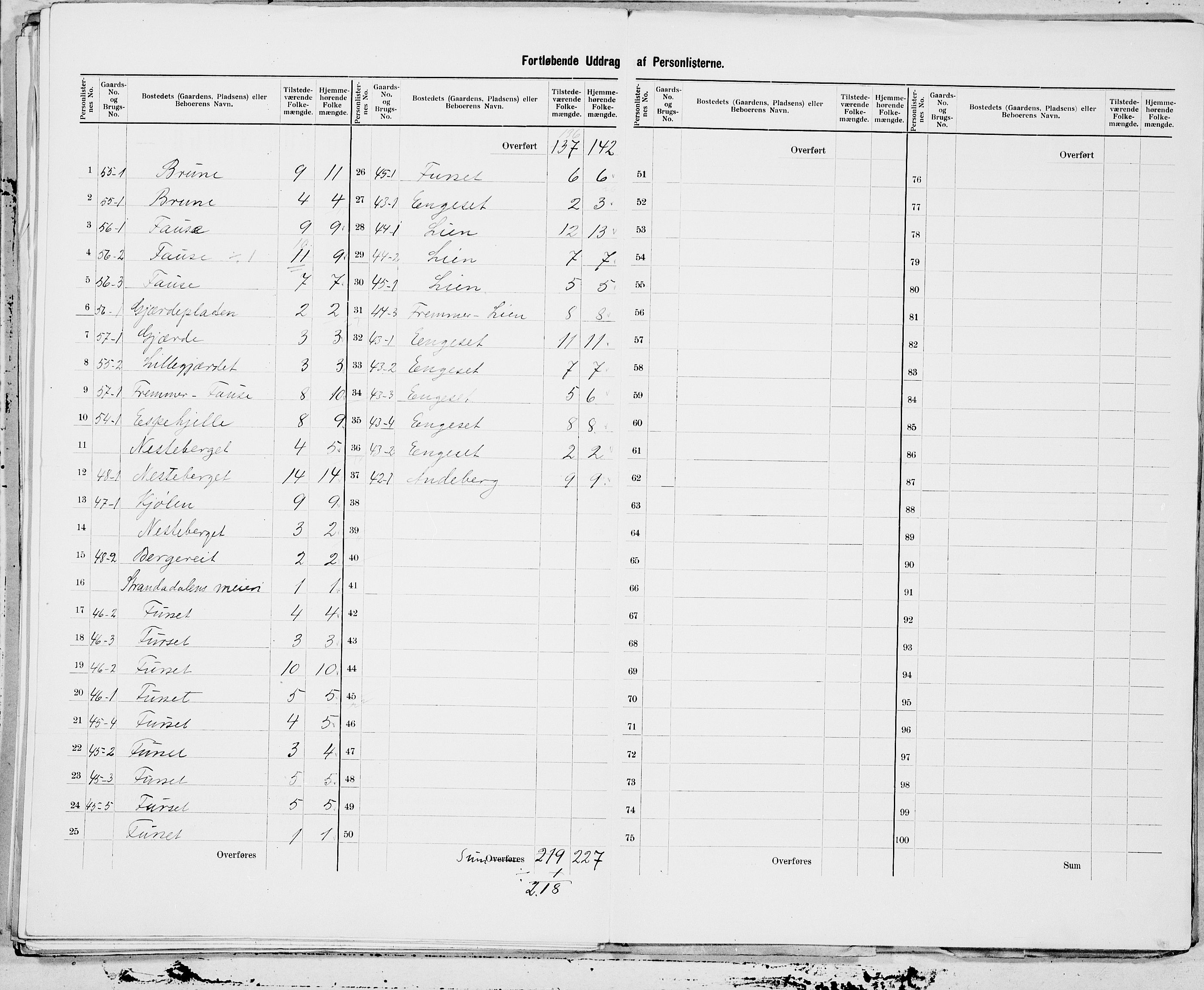 SAT, 1900 census for Stranda, 1900, p. 13