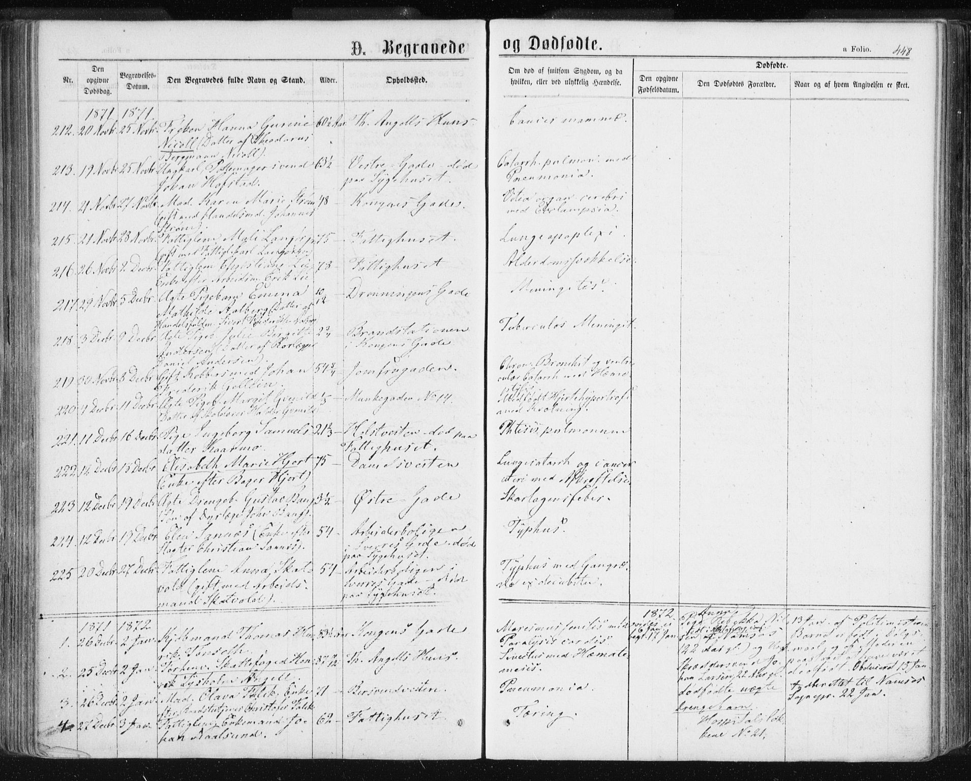 Ministerialprotokoller, klokkerbøker og fødselsregistre - Sør-Trøndelag, SAT/A-1456/601/L0055: Parish register (official) no. 601A23, 1866-1877, p. 448
