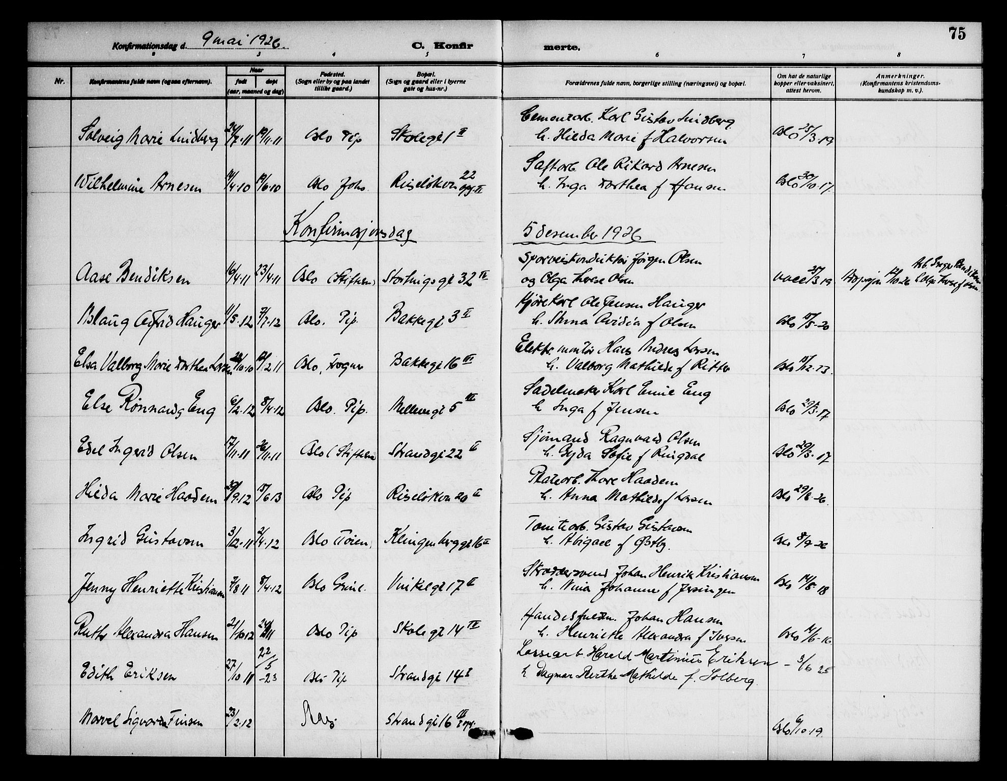 Piperviken prestekontor Kirkebøker, AV/SAO-A-10874/F/L0001: Parish register (official) no. 1, 1911-1958, p. 75