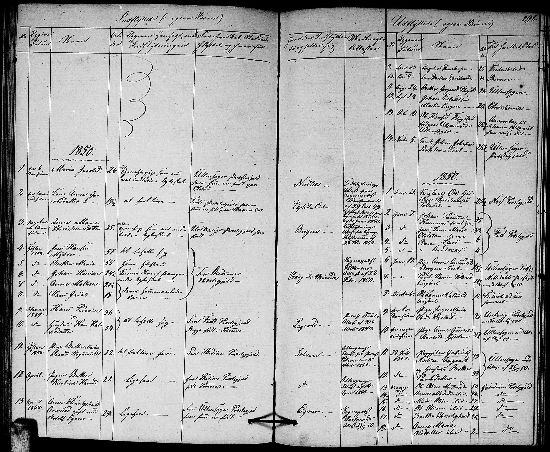 Sørum prestekontor Kirkebøker, SAO/A-10303/G/Ga/L0003: Parish register (copy) no. I 3, 1846-1863, p. 298
