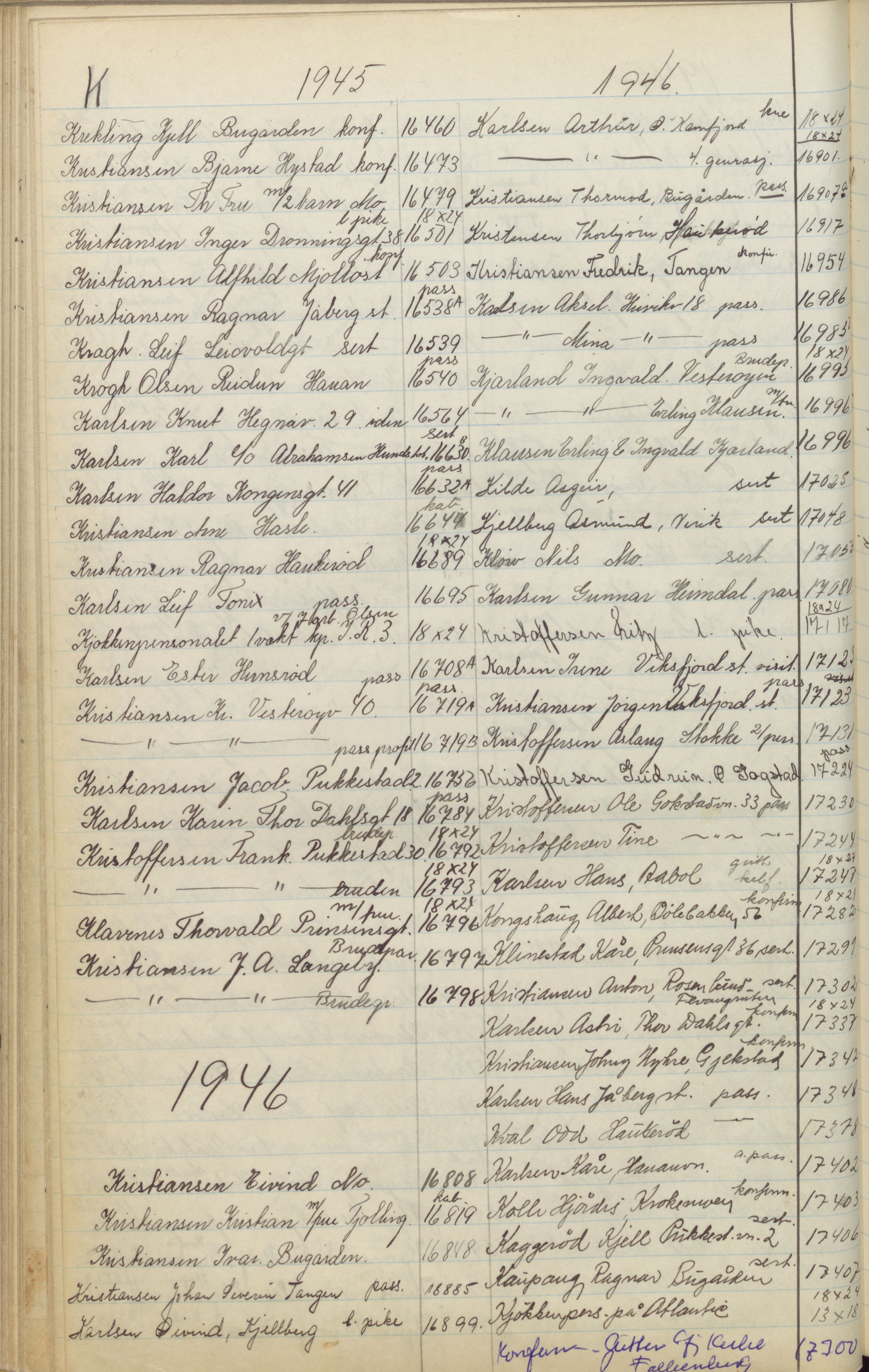 Pa 1494 - Jørgensen, Antonius. Fotograf, VEMU/A-2760/F/Fa, 1927-2004, p. 267