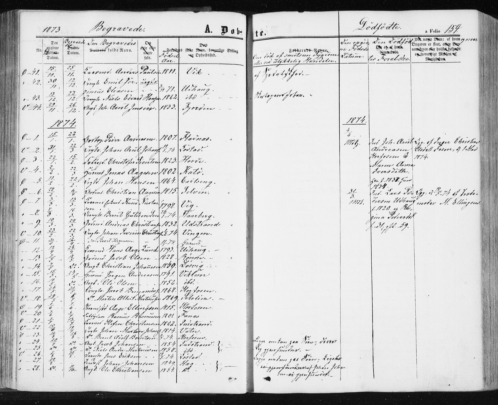 Ministerialprotokoller, klokkerbøker og fødselsregistre - Sør-Trøndelag, SAT/A-1456/659/L0737: Parish register (official) no. 659A07, 1857-1875, p. 154