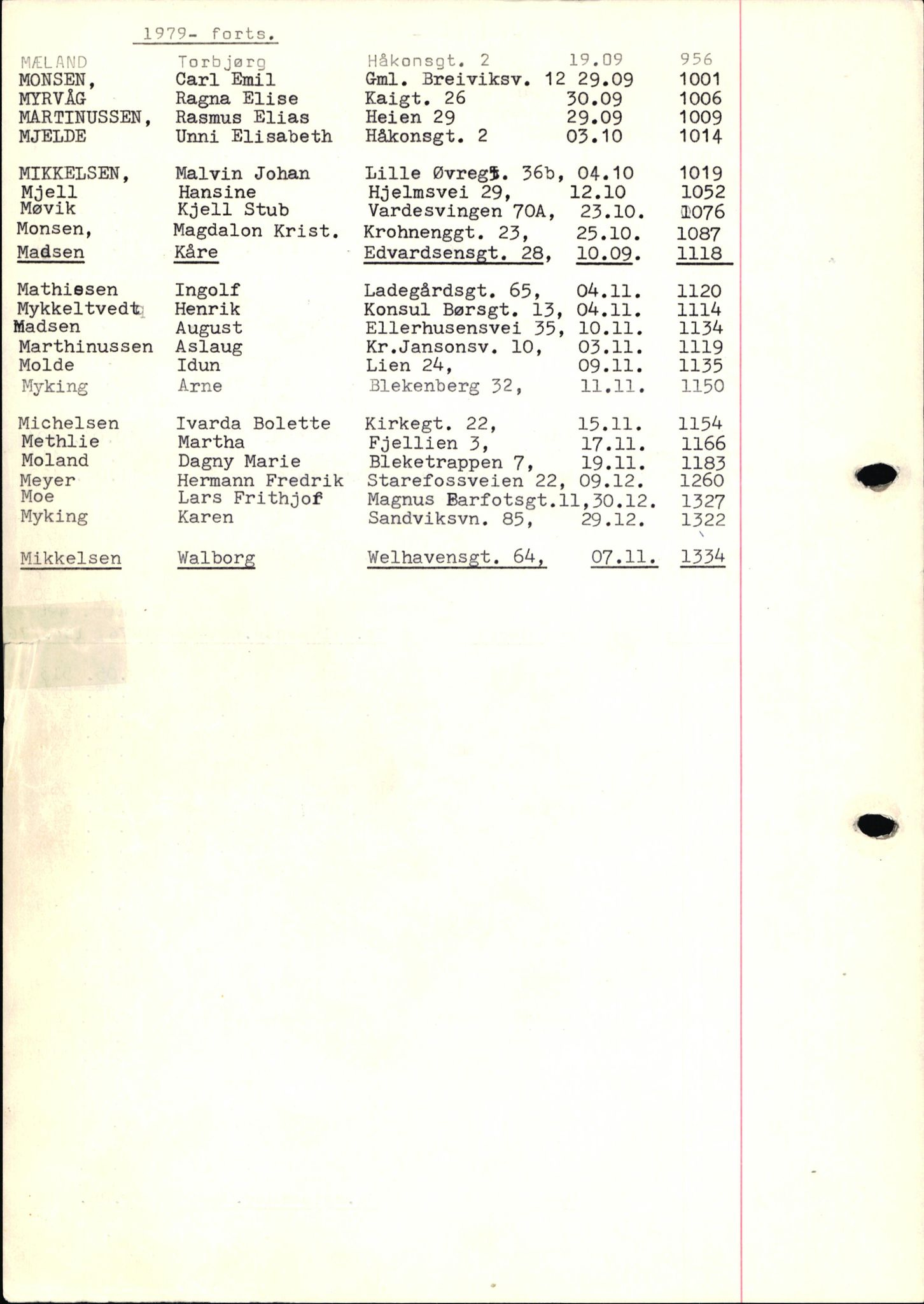 Byfogd og Byskriver i Bergen, SAB/A-3401/06/06Nb/L0019: Register til dødsfalljournaler, 1979, p. 23