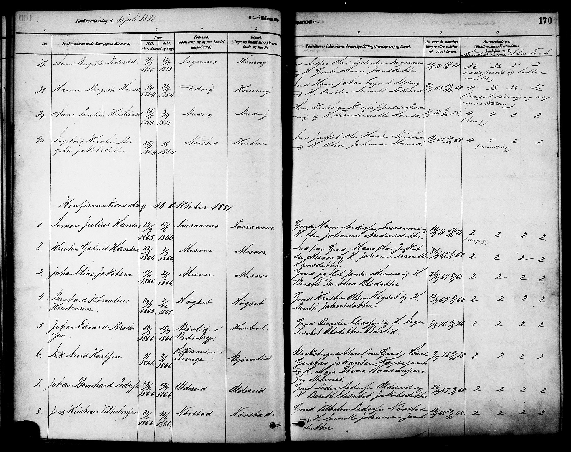 Ministerialprotokoller, klokkerbøker og fødselsregistre - Nordland, AV/SAT-A-1459/852/L0740: Parish register (official) no. 852A10, 1878-1894, p. 170