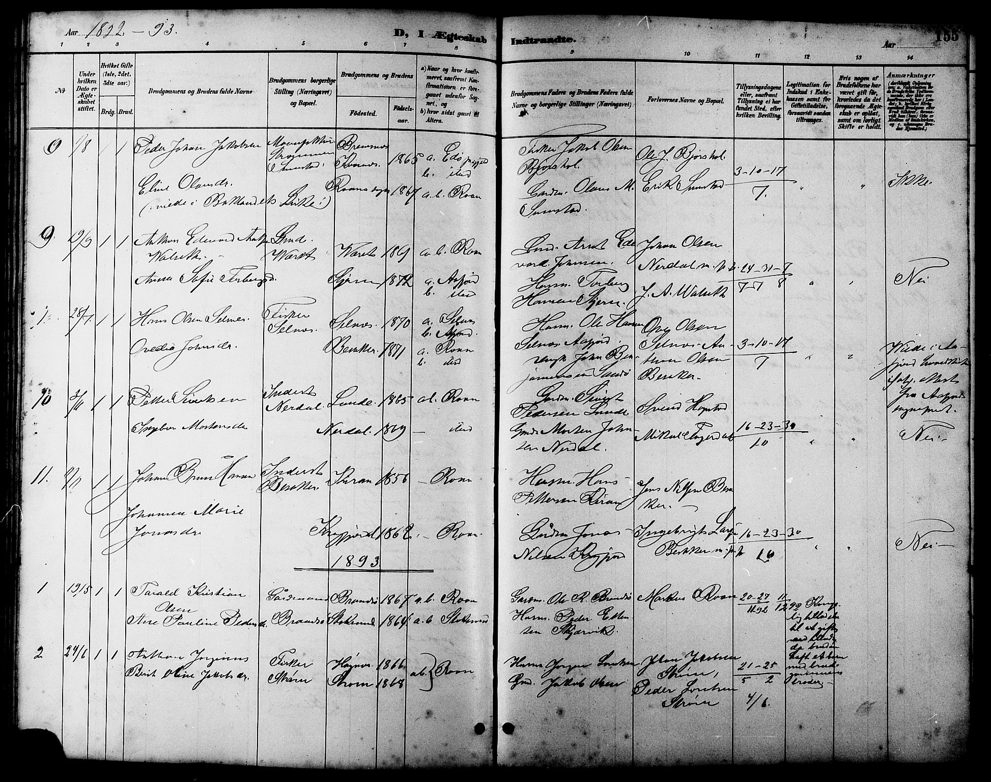 Ministerialprotokoller, klokkerbøker og fødselsregistre - Sør-Trøndelag, SAT/A-1456/657/L0716: Parish register (copy) no. 657C03, 1889-1904, p. 155