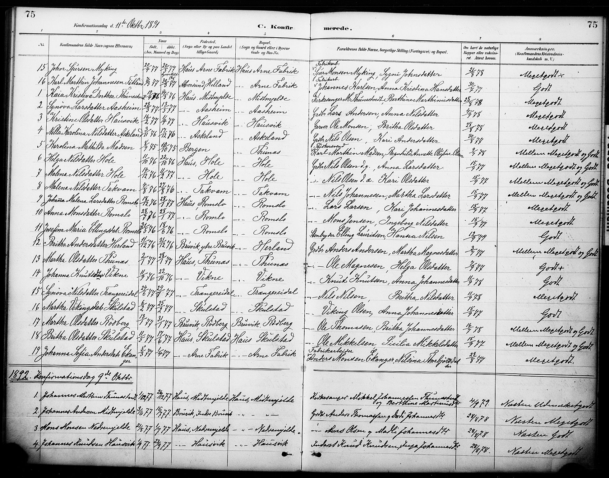 Haus sokneprestembete, AV/SAB-A-75601/H/Haa: Parish register (official) no. B 1, 1887-1898, p. 75
