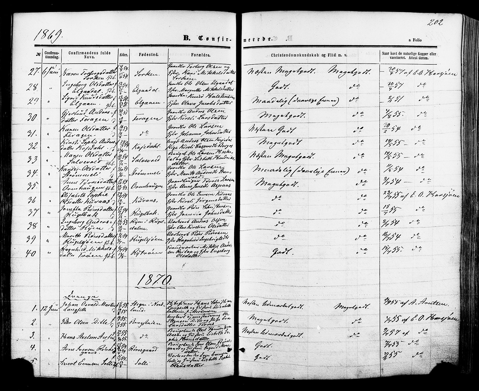 Ministerialprotokoller, klokkerbøker og fødselsregistre - Sør-Trøndelag, SAT/A-1456/681/L0932: Parish register (official) no. 681A10, 1860-1878, p. 202