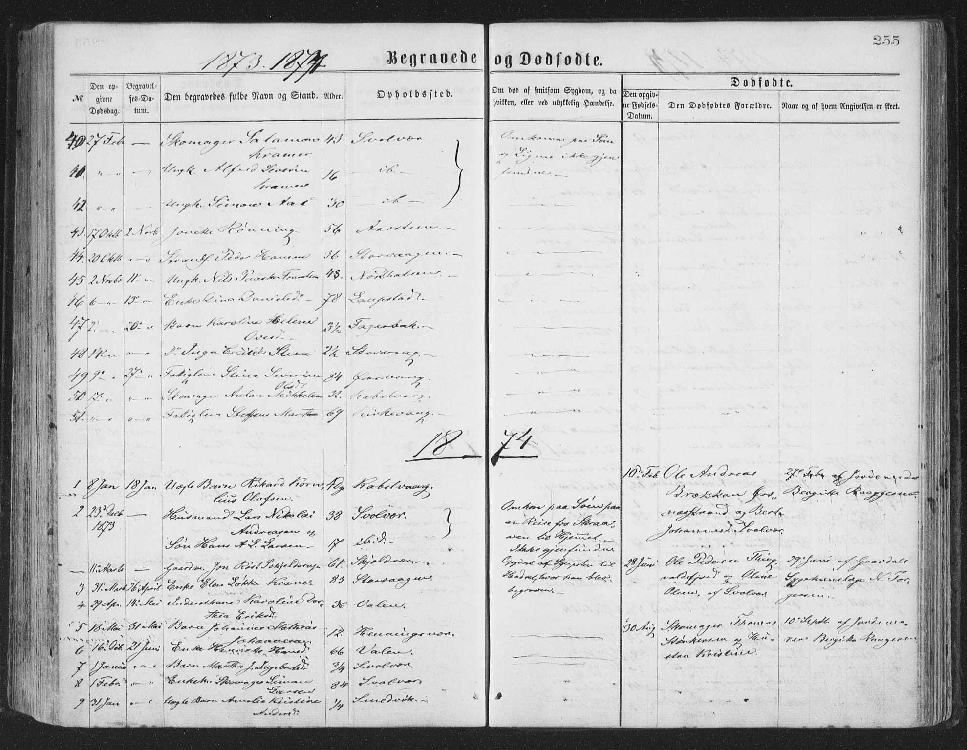 Ministerialprotokoller, klokkerbøker og fødselsregistre - Nordland, AV/SAT-A-1459/874/L1057: Parish register (official) no. 874A01, 1866-1877, p. 255