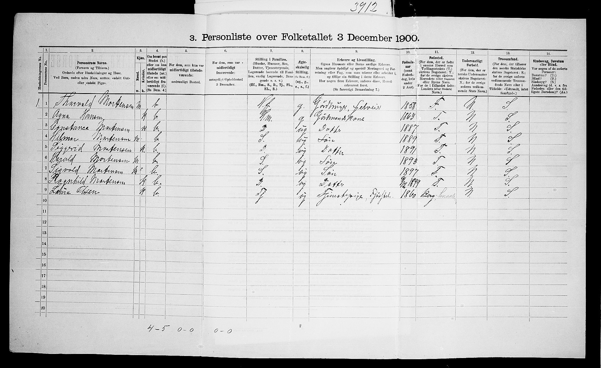 SAO, 1900 census for Kråkstad, 1900