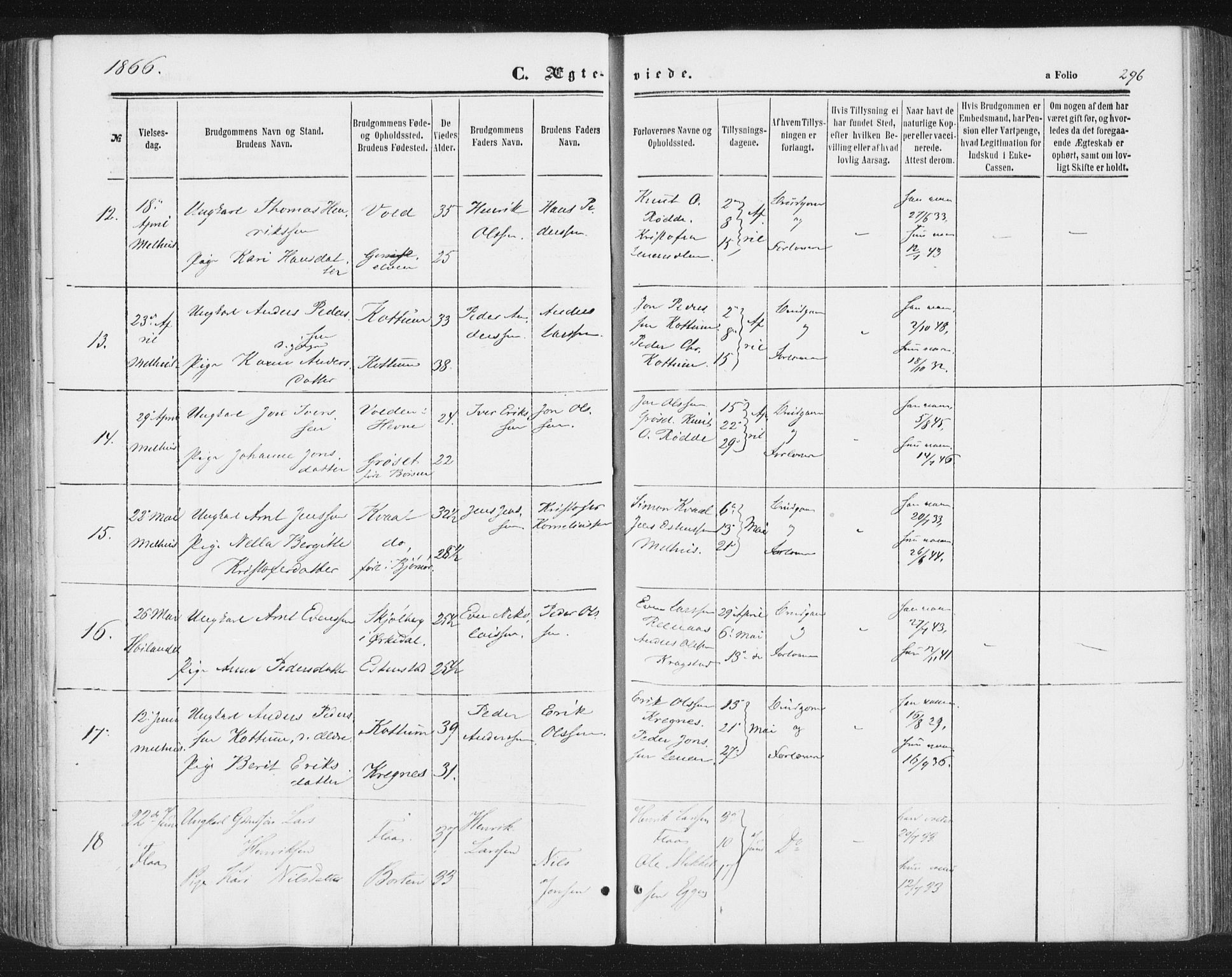 Ministerialprotokoller, klokkerbøker og fødselsregistre - Sør-Trøndelag, AV/SAT-A-1456/691/L1077: Parish register (official) no. 691A09, 1862-1873, p. 296