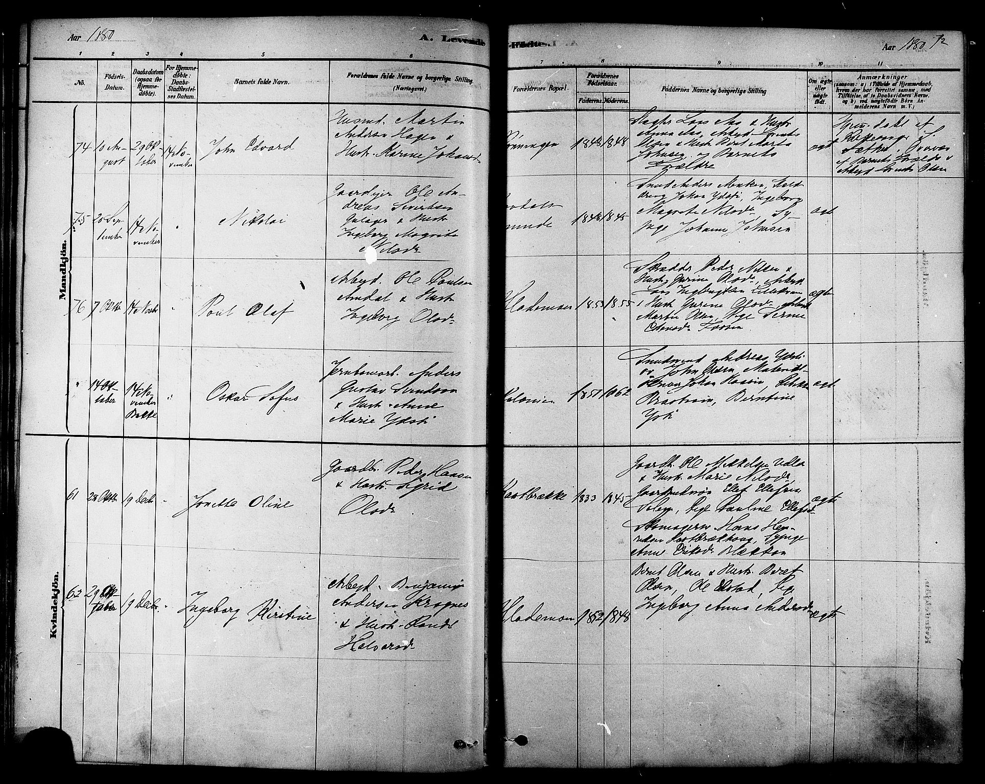 Ministerialprotokoller, klokkerbøker og fødselsregistre - Sør-Trøndelag, AV/SAT-A-1456/606/L0294: Parish register (official) no. 606A09, 1878-1886, p. 72