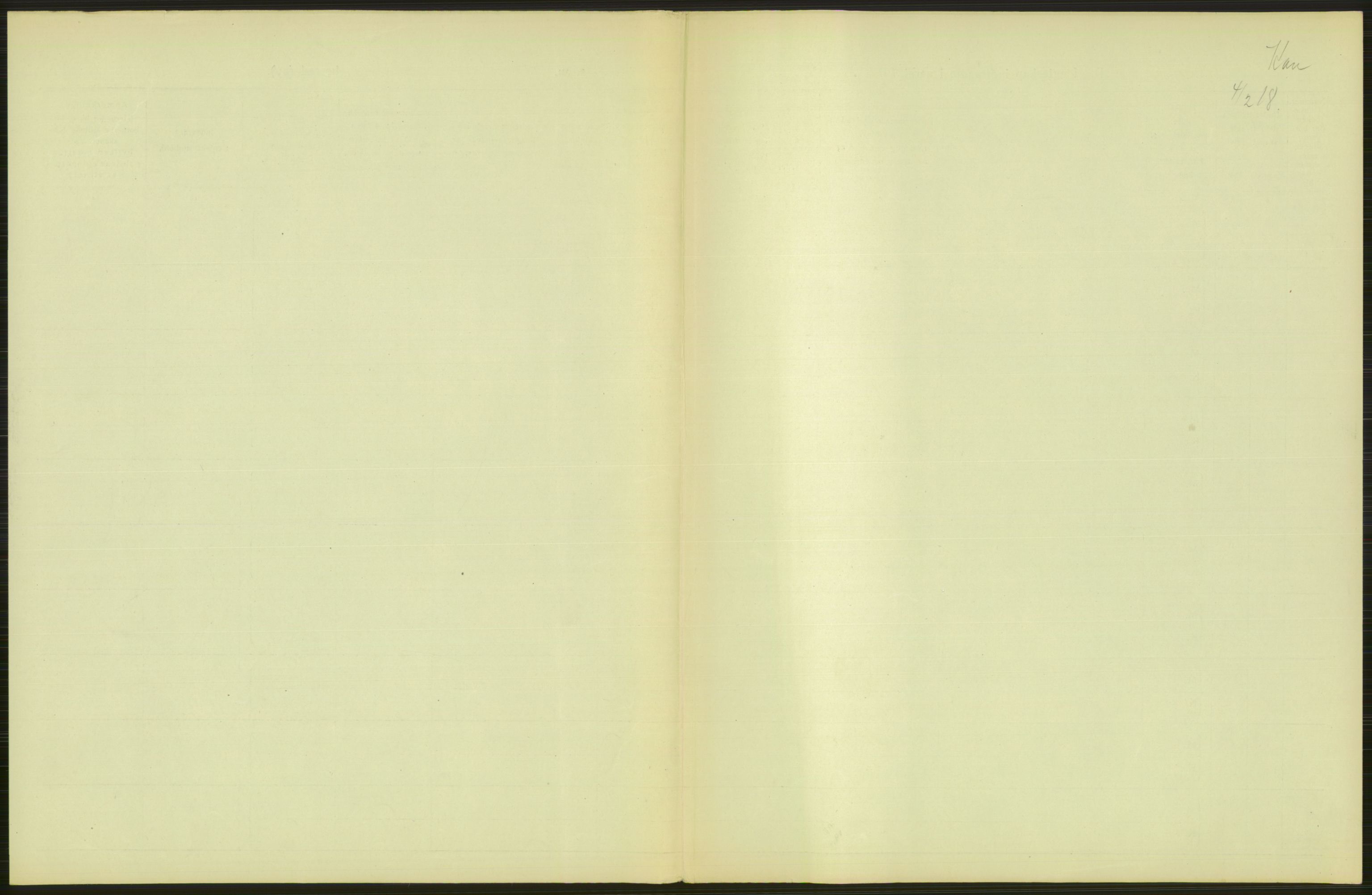 Statistisk sentralbyrå, Sosiodemografiske emner, Befolkning, RA/S-2228/D/Df/Dfb/Dfbh/L0009: Kristiania: Gifte, 1918, p. 851