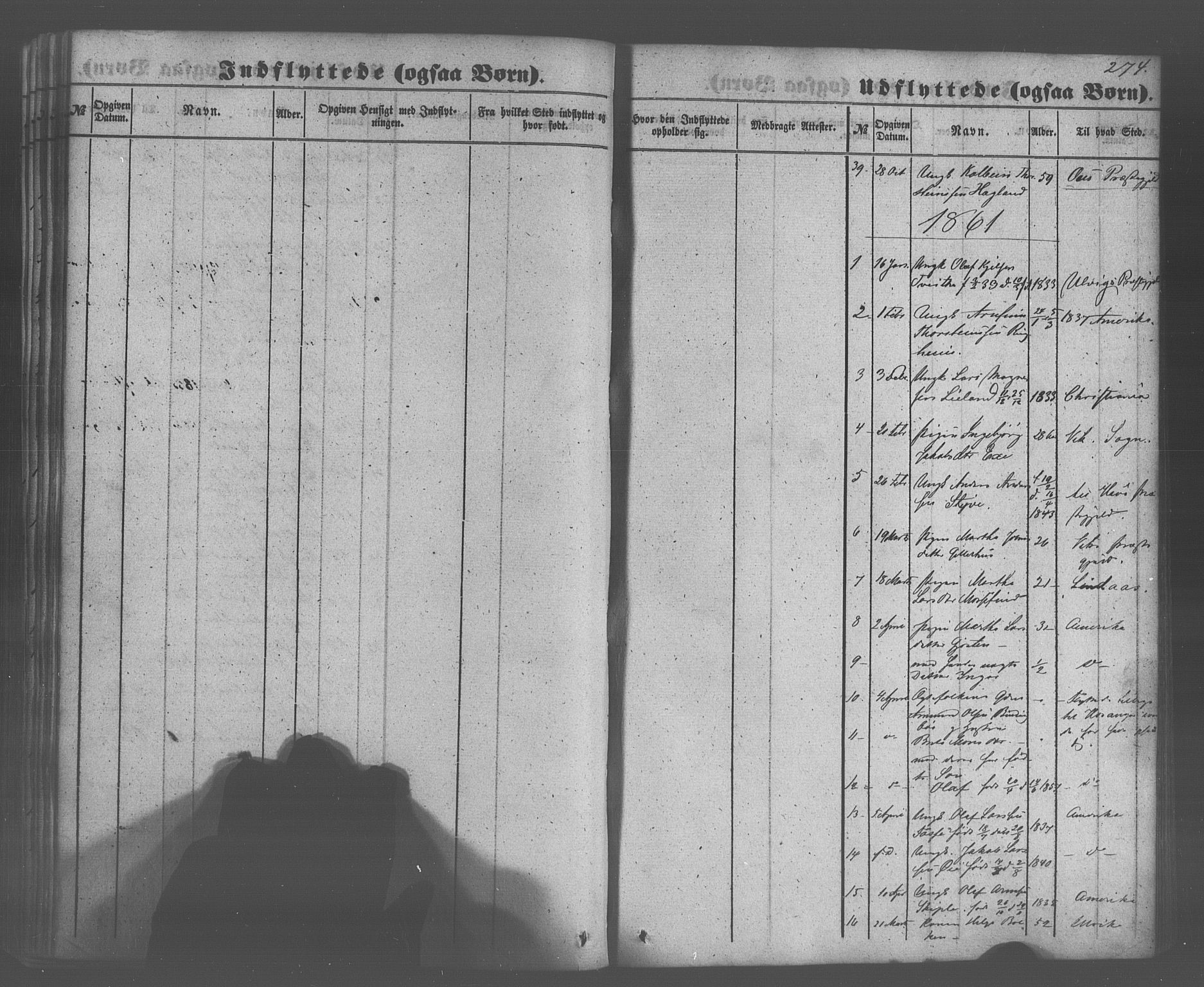 Voss sokneprestembete, SAB/A-79001/H/Haa: Parish register (official) no. A 20, 1855-1886, p. 274