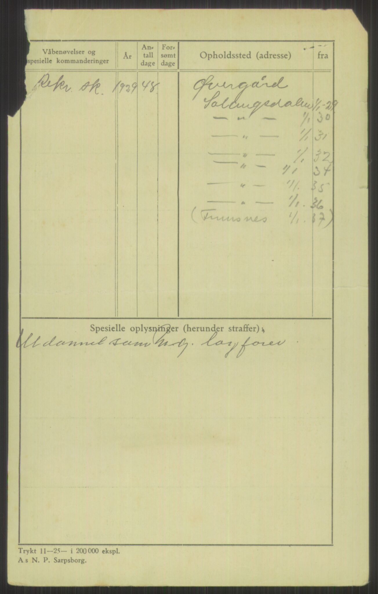 Forsvaret, Troms infanteriregiment nr. 16, AV/RA-RAFA-3146/P/Pa/L0013/0004: Rulleblad / Rulleblad for regimentets menige mannskaper, årsklasse 1929, 1929, p. 1300