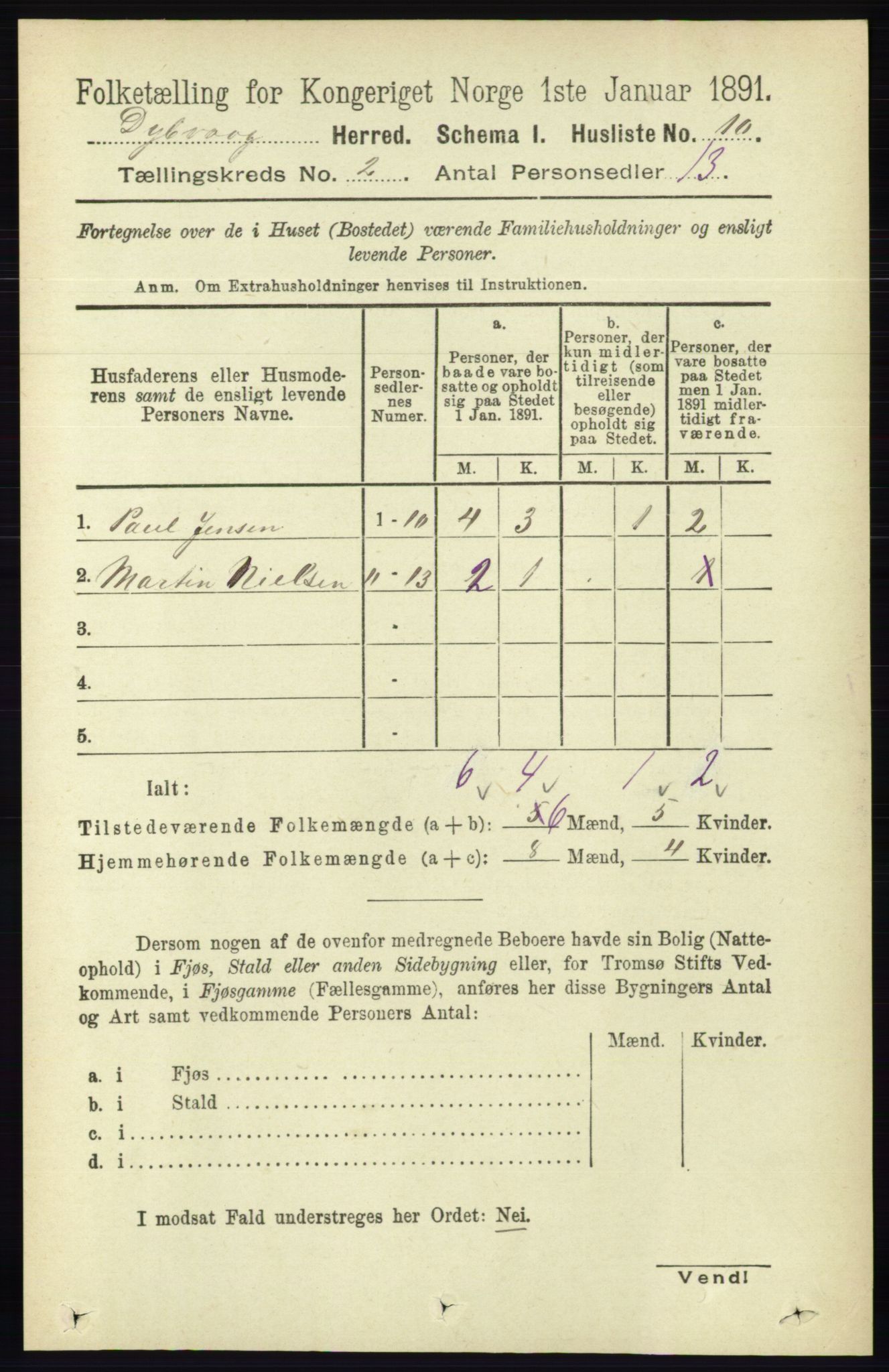 RA, 1891 census for 0915 Dypvåg, 1891, p. 477