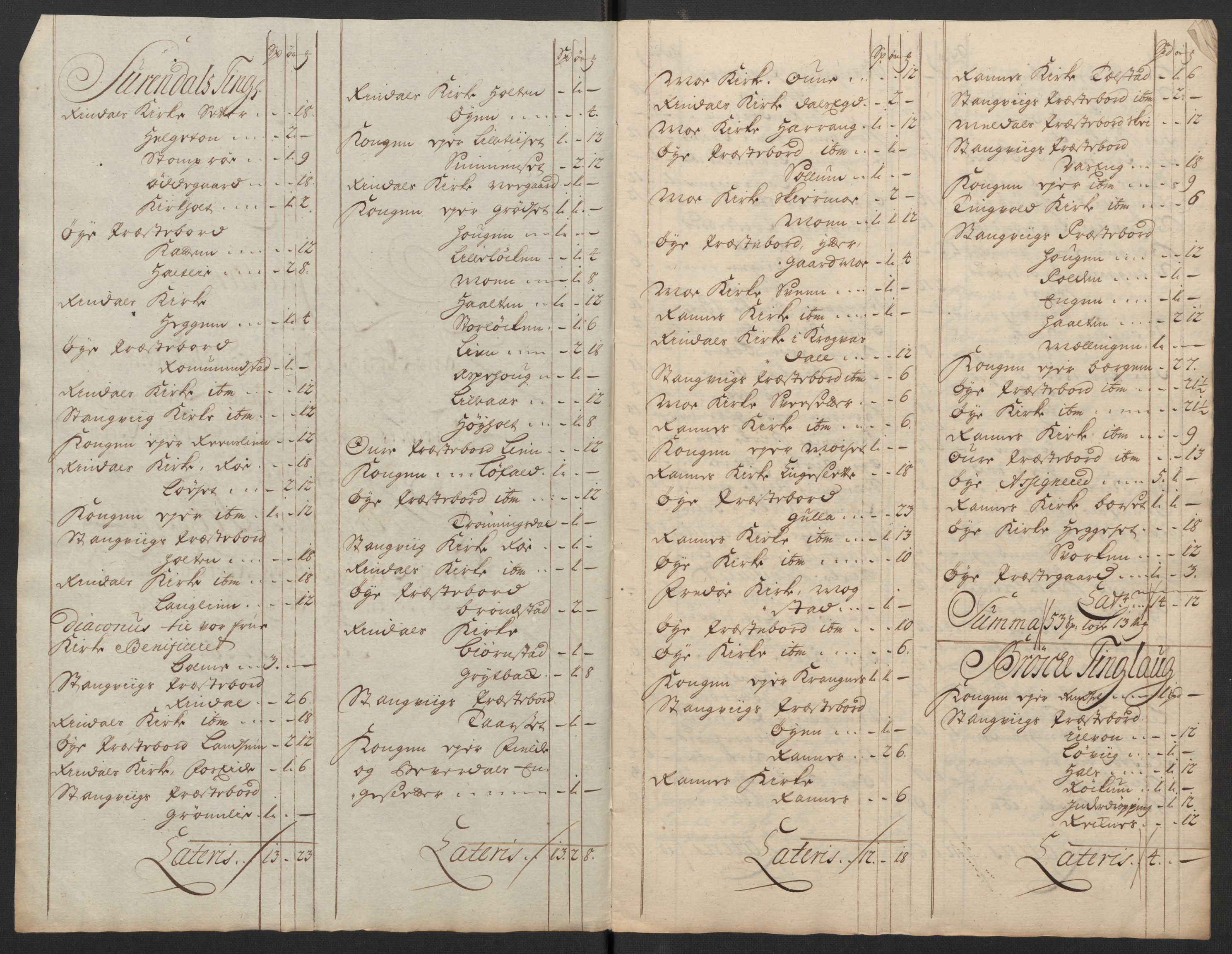 Rentekammeret inntil 1814, Reviderte regnskaper, Fogderegnskap, RA/EA-4092/R56/L3753: Fogderegnskap Nordmøre, 1720, p. 460