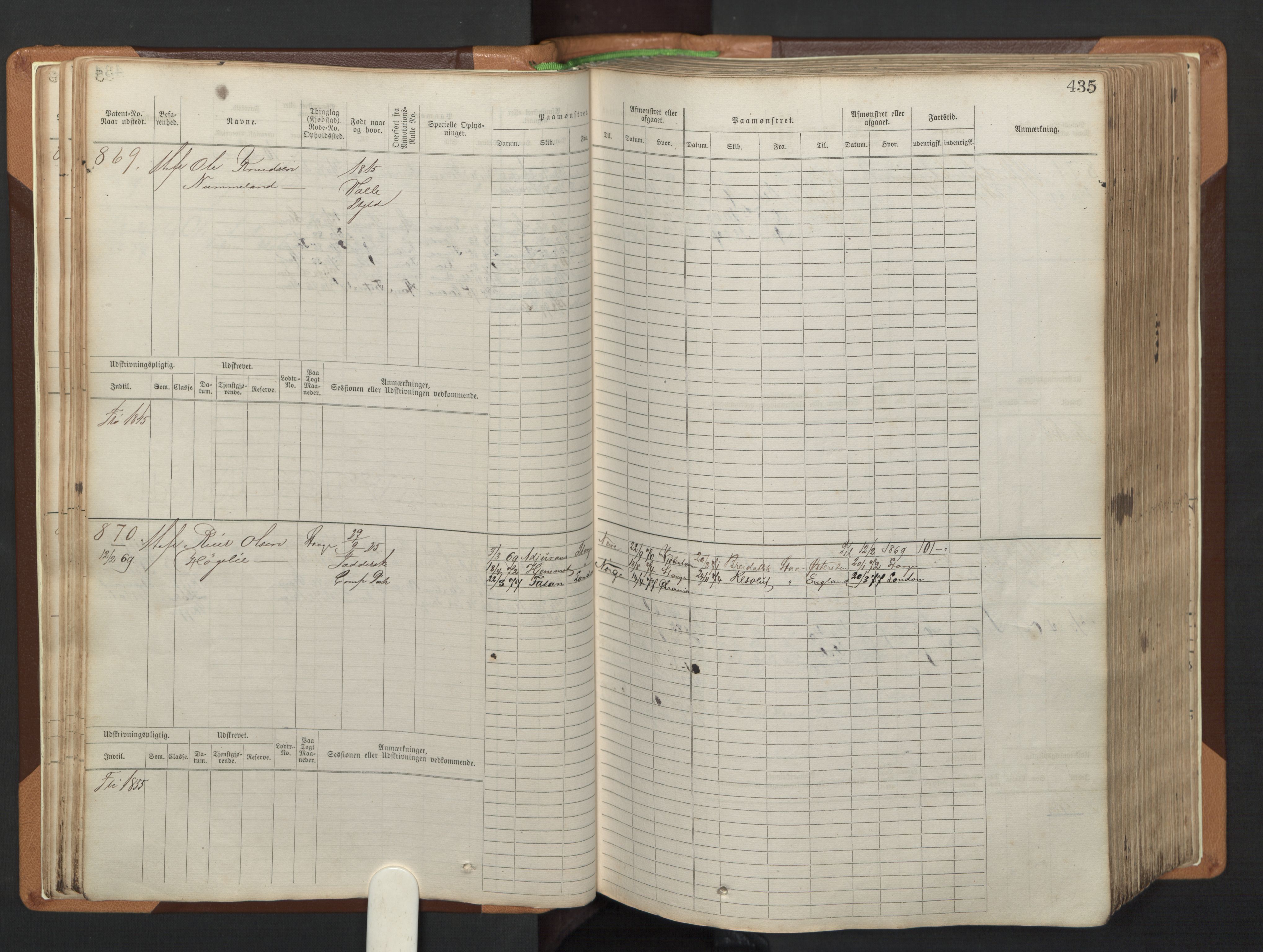 Stavanger sjømannskontor, AV/SAST-A-102006/F/Fb/Fbb/L0005: Sjøfartshovedrulle, patentnr. 793-1606 (del 2), 1869-1880, p. 41