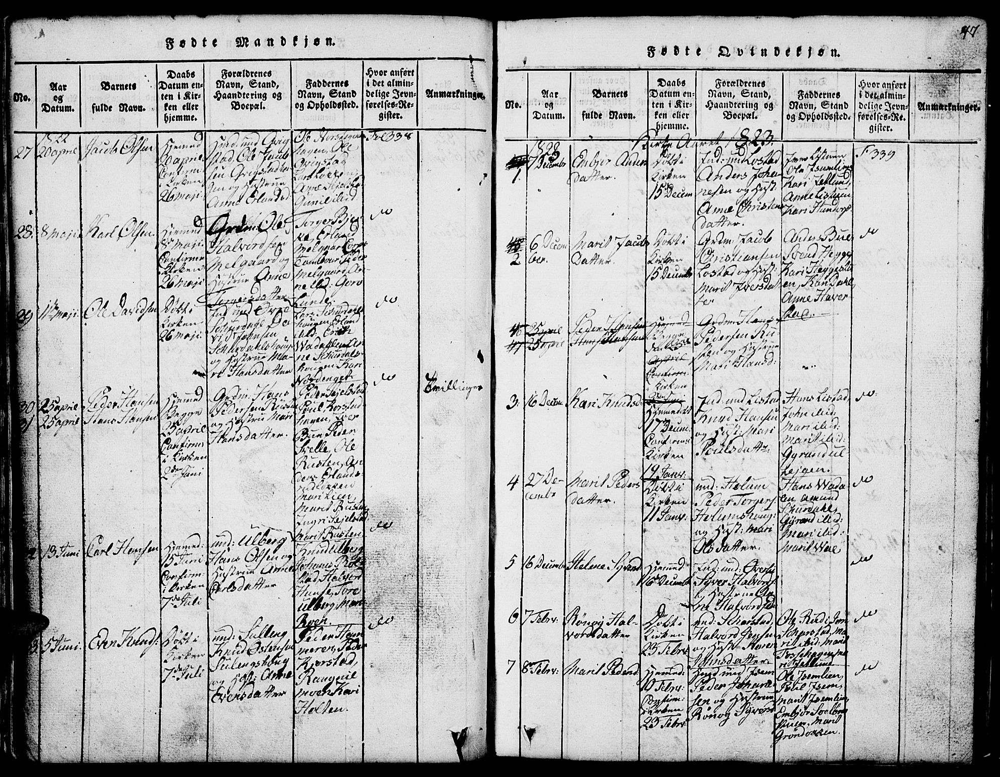 Fron prestekontor, SAH/PREST-078/H/Ha/Hab/L0001: Parish register (copy) no. 1, 1816-1843, p. 47