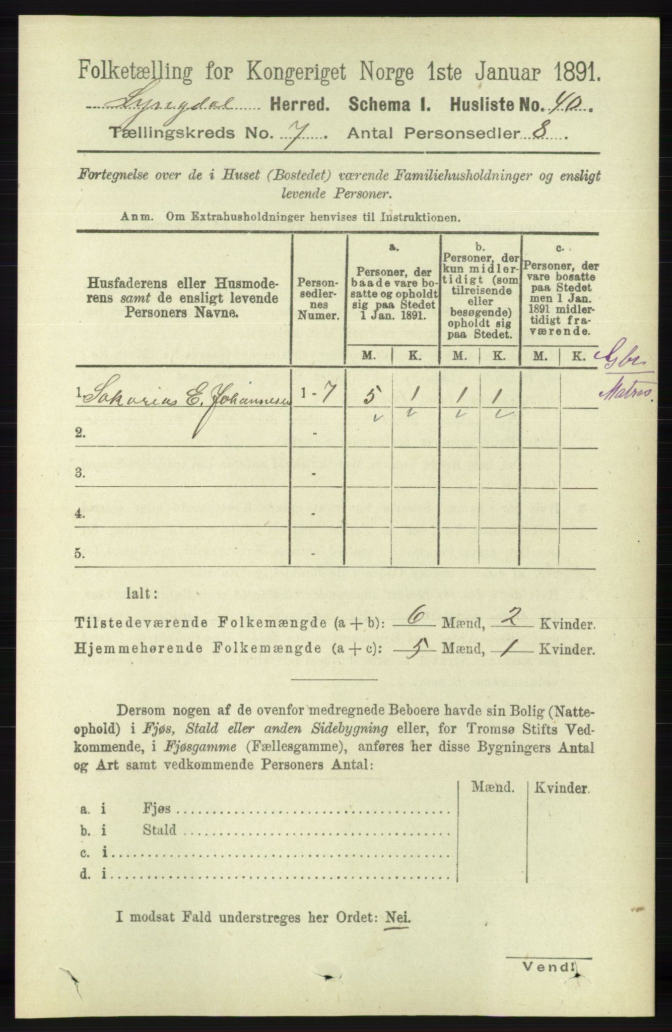 RA, 1891 census for 1032 Lyngdal, 1891, p. 2891