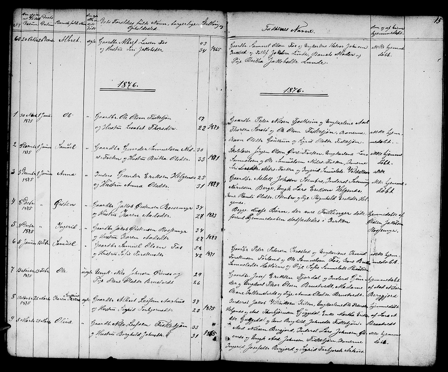 Suldal sokneprestkontor, AV/SAST-A-101845/01/V/L0004: Parish register (copy) no. B 4, 1866-1885, p. 15