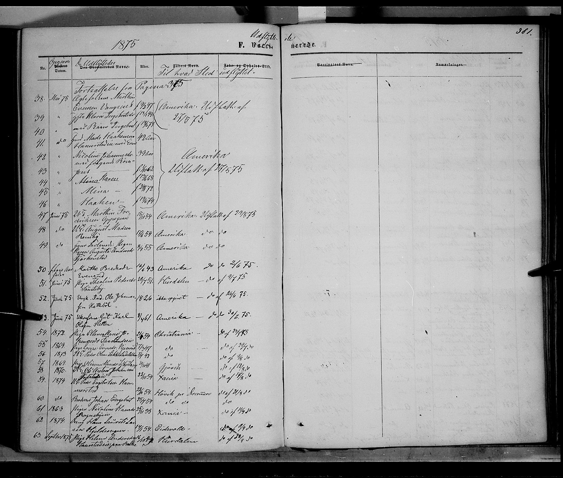 Østre Toten prestekontor, SAH/PREST-104/H/Ha/Haa/L0005: Parish register (official) no. 5, 1866-1877, p. 381