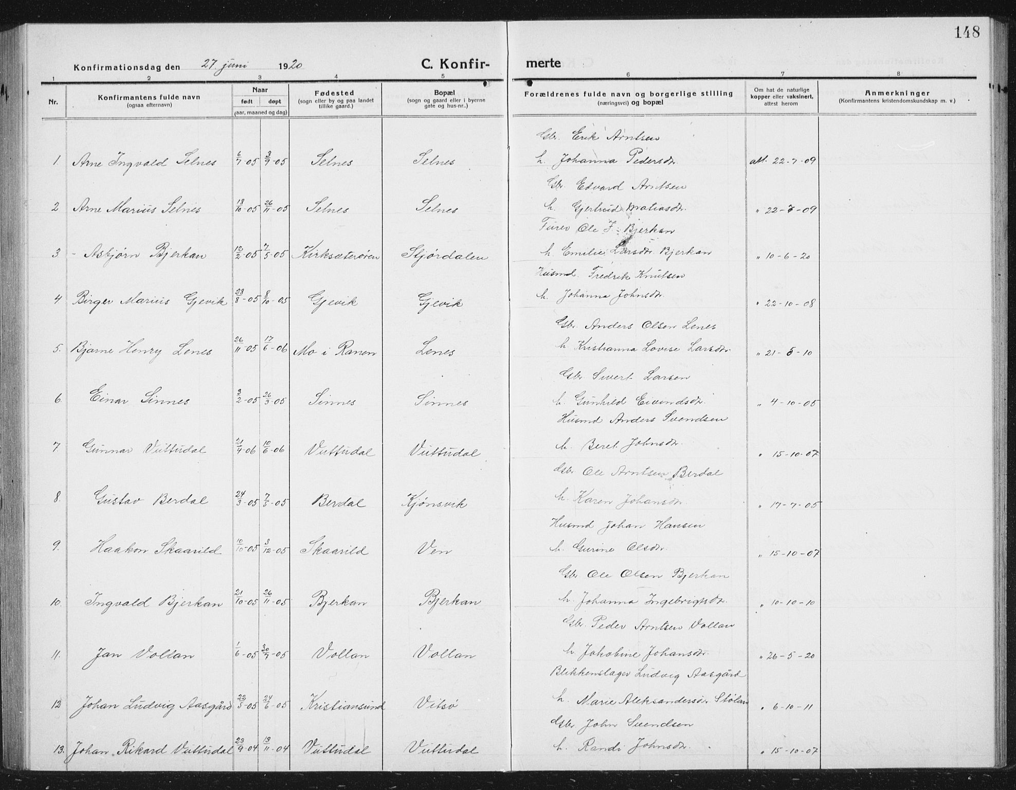 Ministerialprotokoller, klokkerbøker og fødselsregistre - Sør-Trøndelag, SAT/A-1456/630/L0506: Parish register (copy) no. 630C04, 1914-1933, p. 148