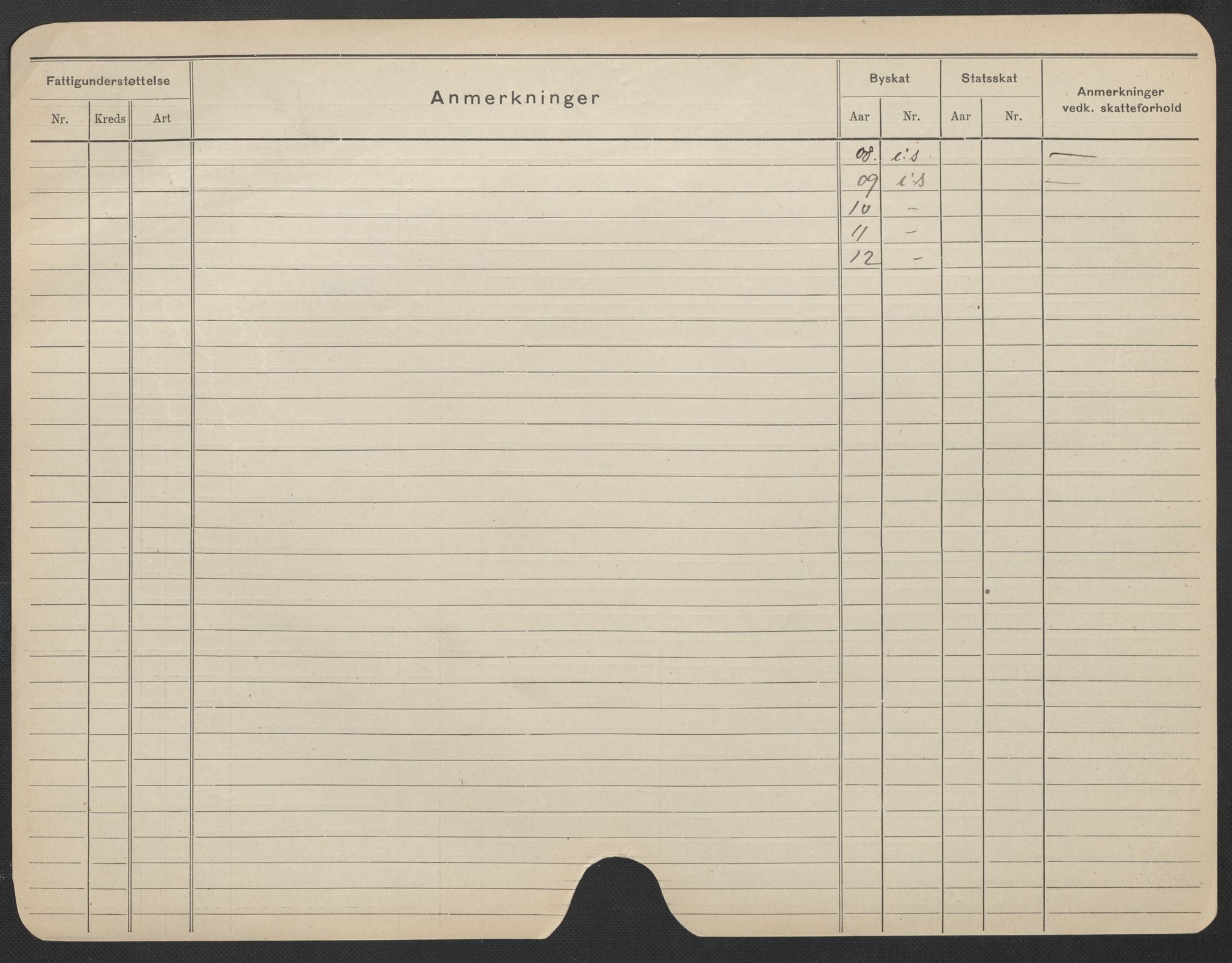 Oslo folkeregister, Registerkort, AV/SAO-A-11715/F/Fa/Fac/L0022: Kvinner, 1906-1914, p. 1050b